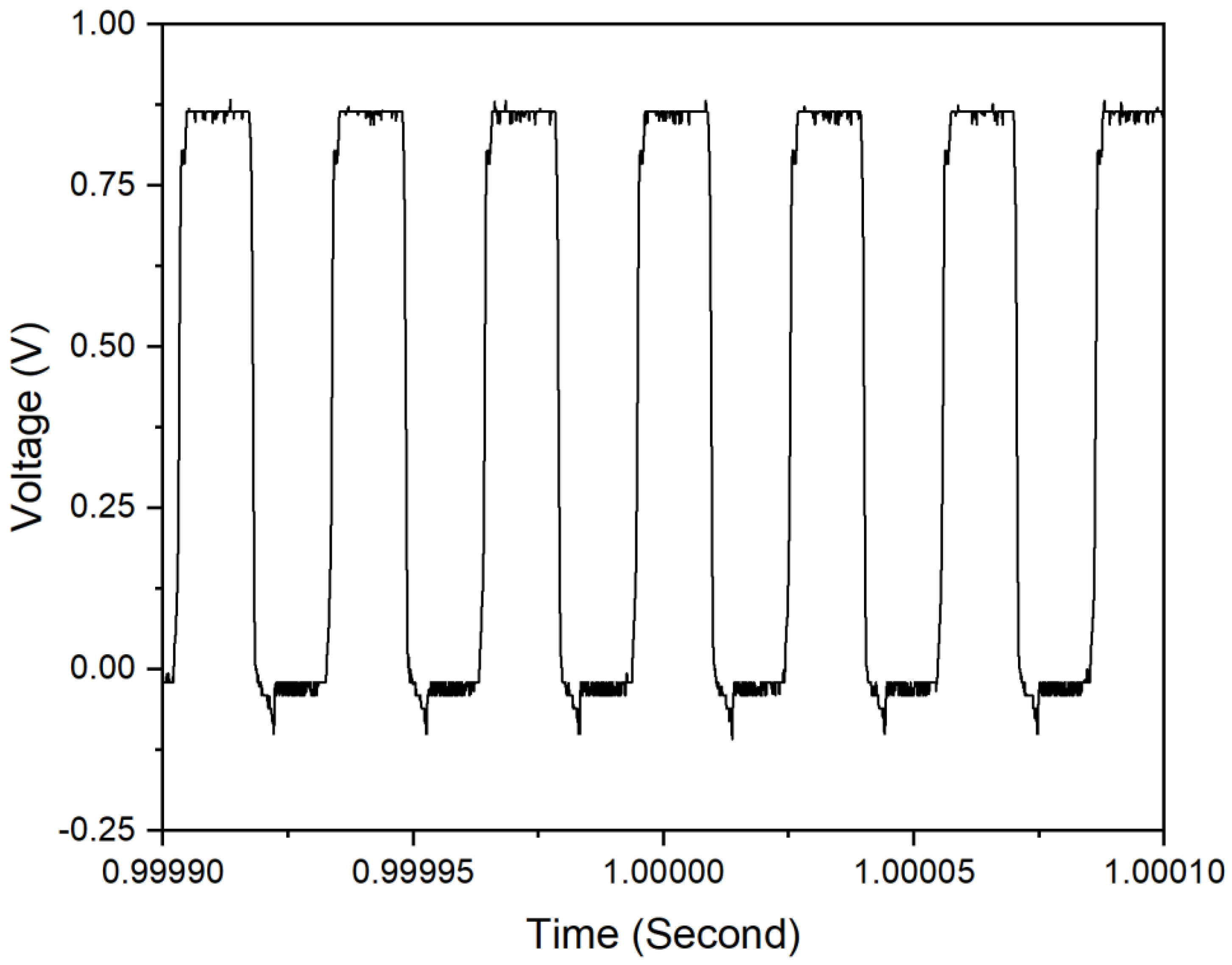 Sensors 20 05009 g014 Sensors 20 05009 g014