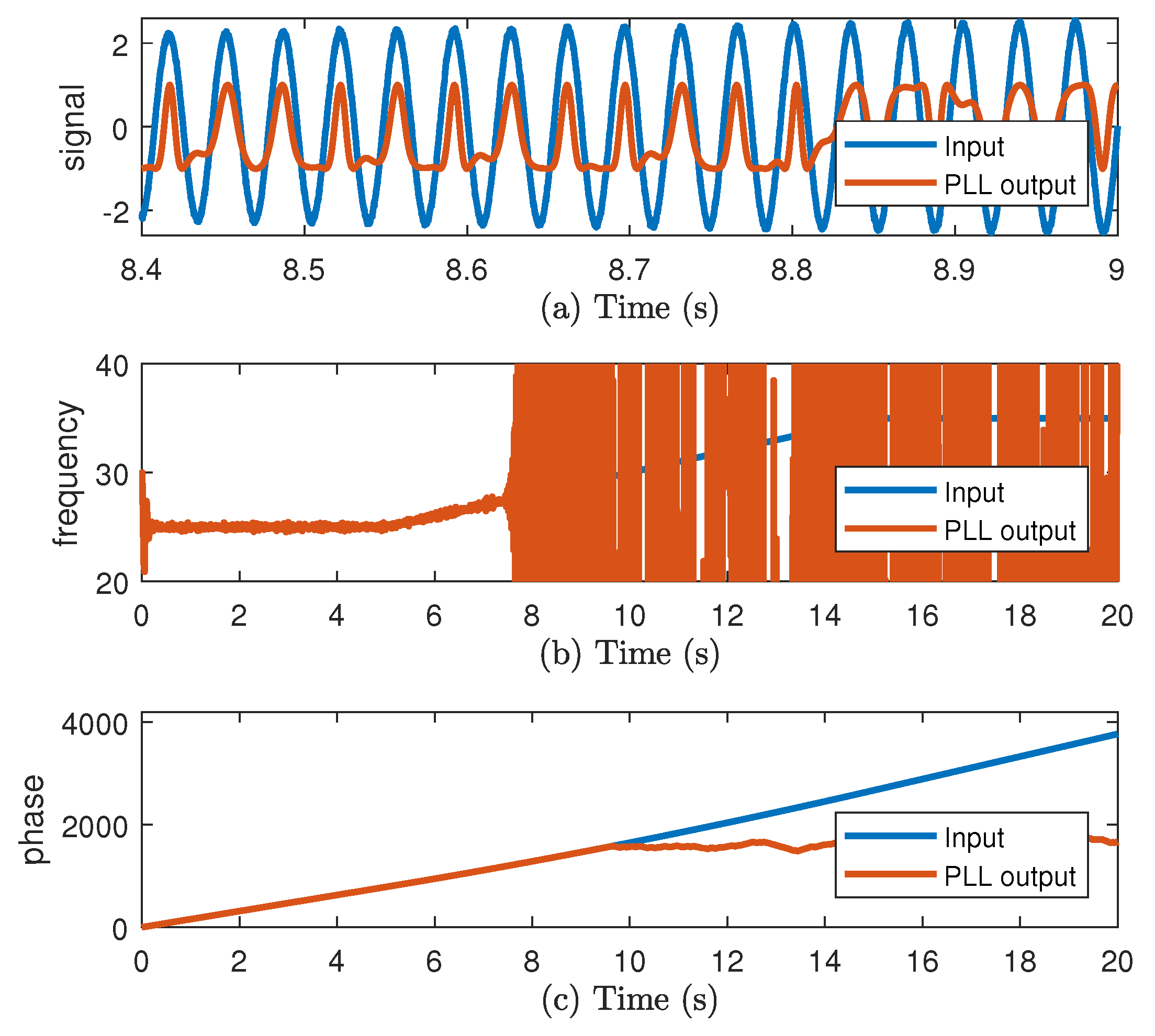 Sensors 20 05011 g002 Sensors 20 05011 g002