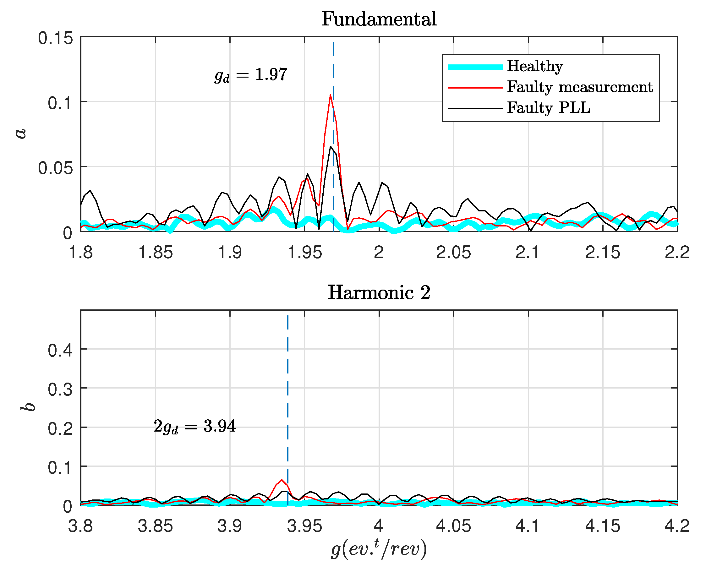 Sensors 20 05011 g012 Sensors 20 05011 g012
