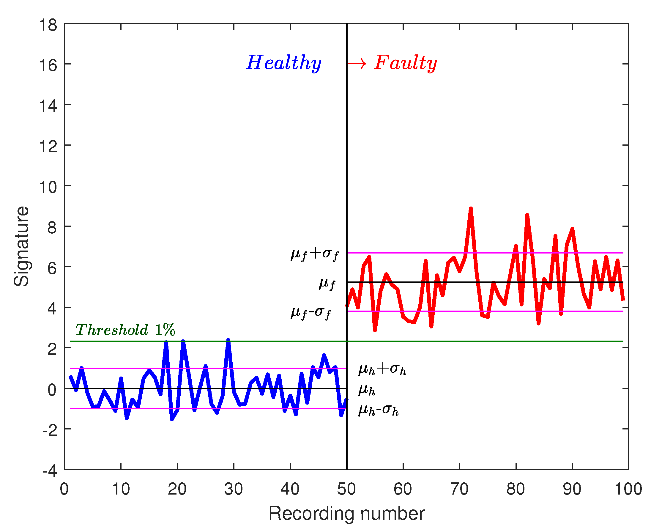 Sensors 20 05011 g014 Sensors 20 05011 g014