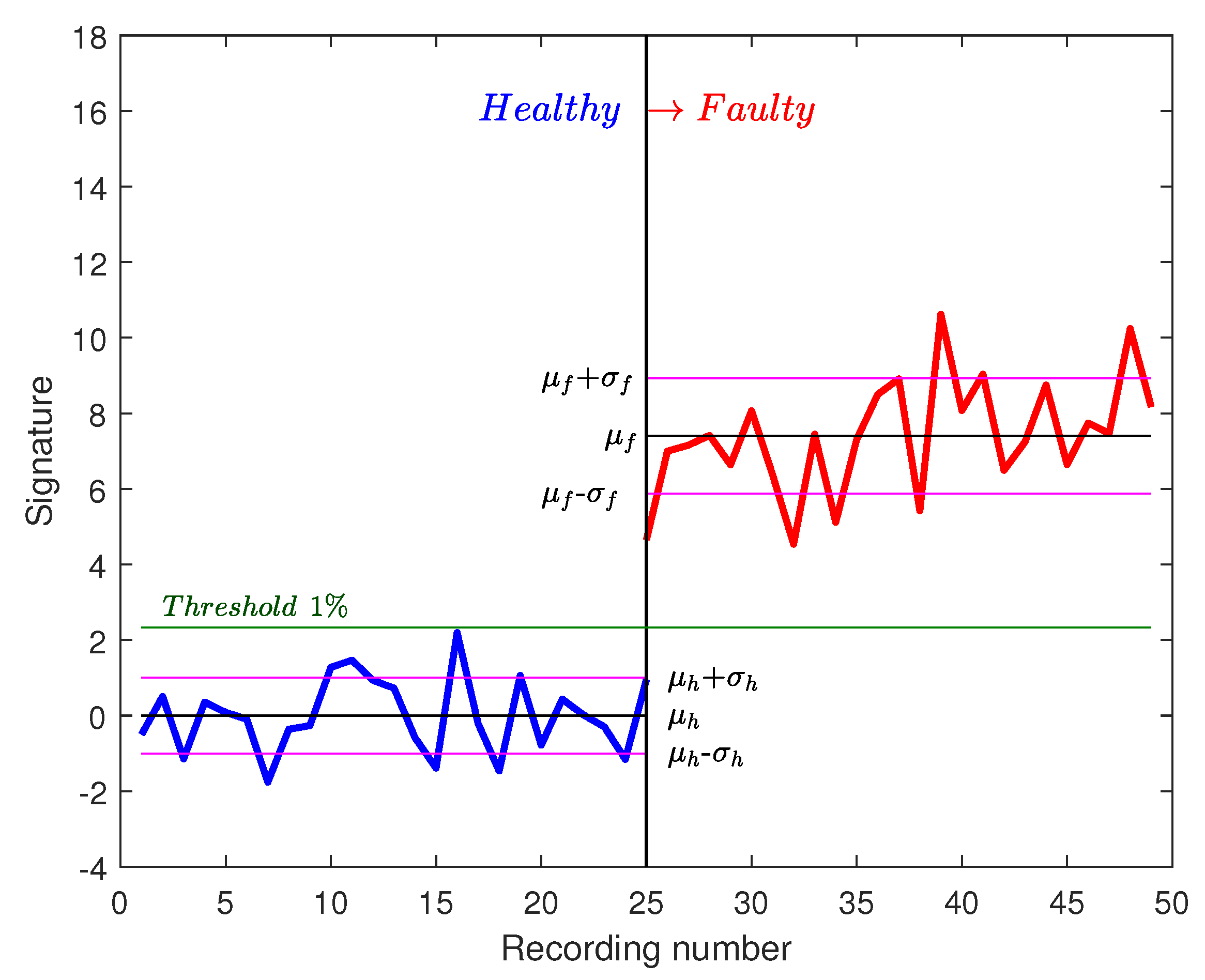 Sensors 20 05011 g015 Sensors 20 05011 g015