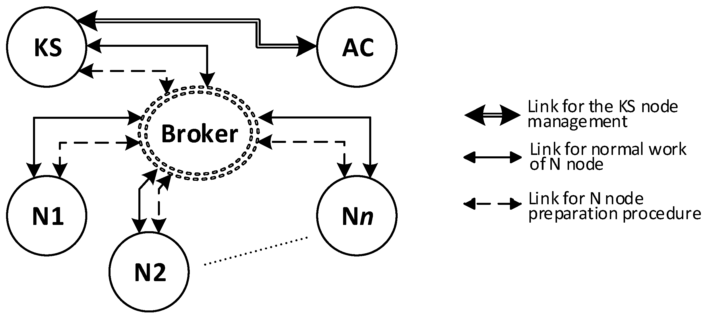 Sensors 20 05012 g004 Sensors 20 05012 g004