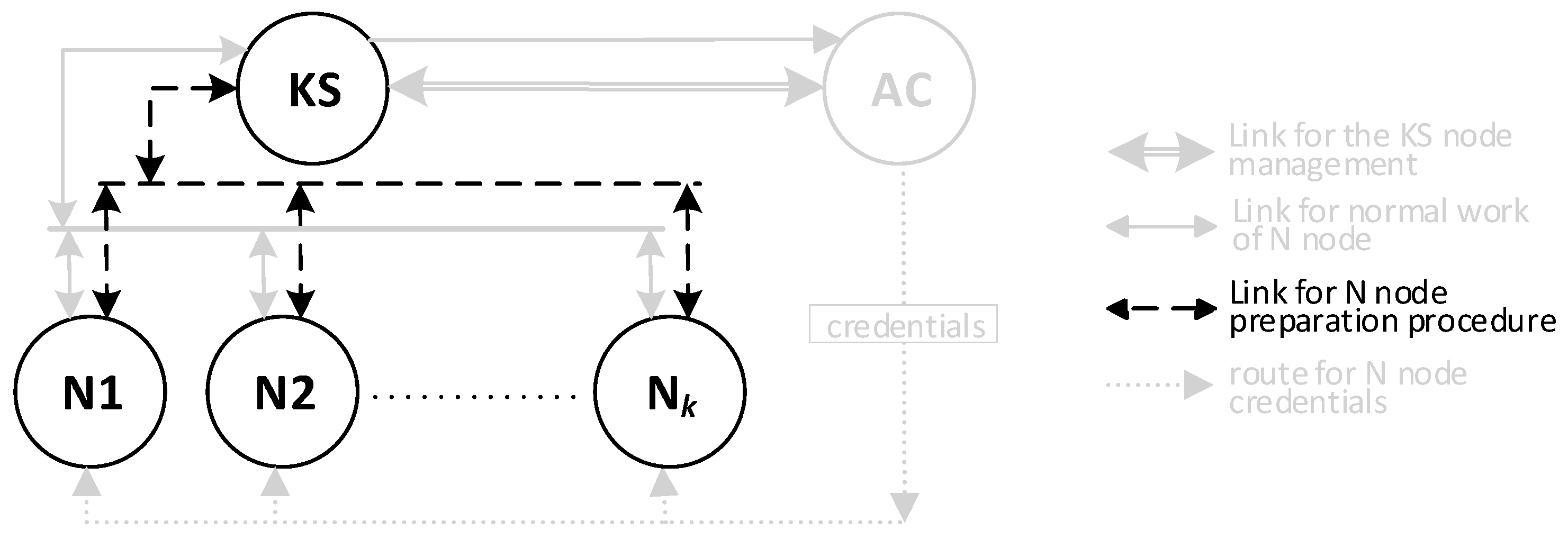 Sensors 20 05012 g012 Sensors 20 05012 g012
