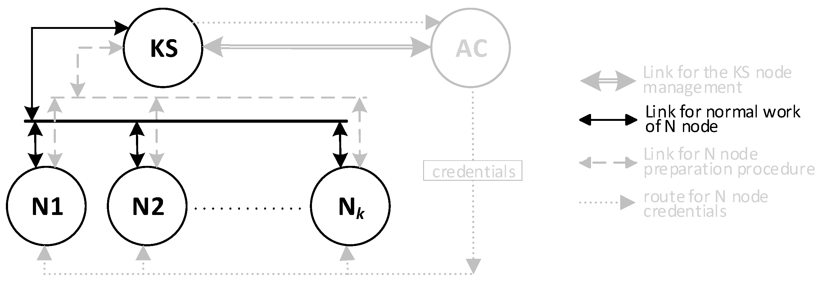 Sensors 20 05012 g019 Sensors 20 05012 g019