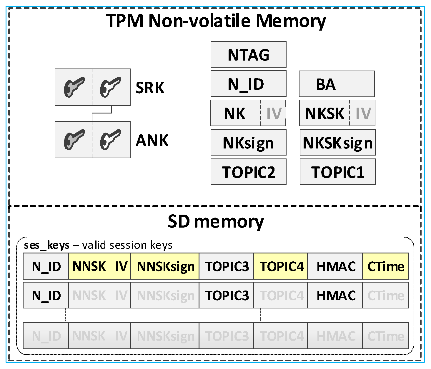 Sensors 20 05012 g021 Sensors 20 05012 g021