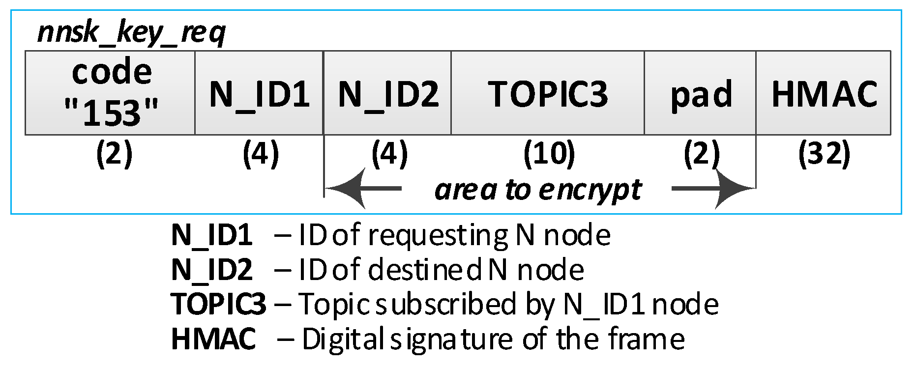 Sensors 20 05012 g023 Sensors 20 05012 g023