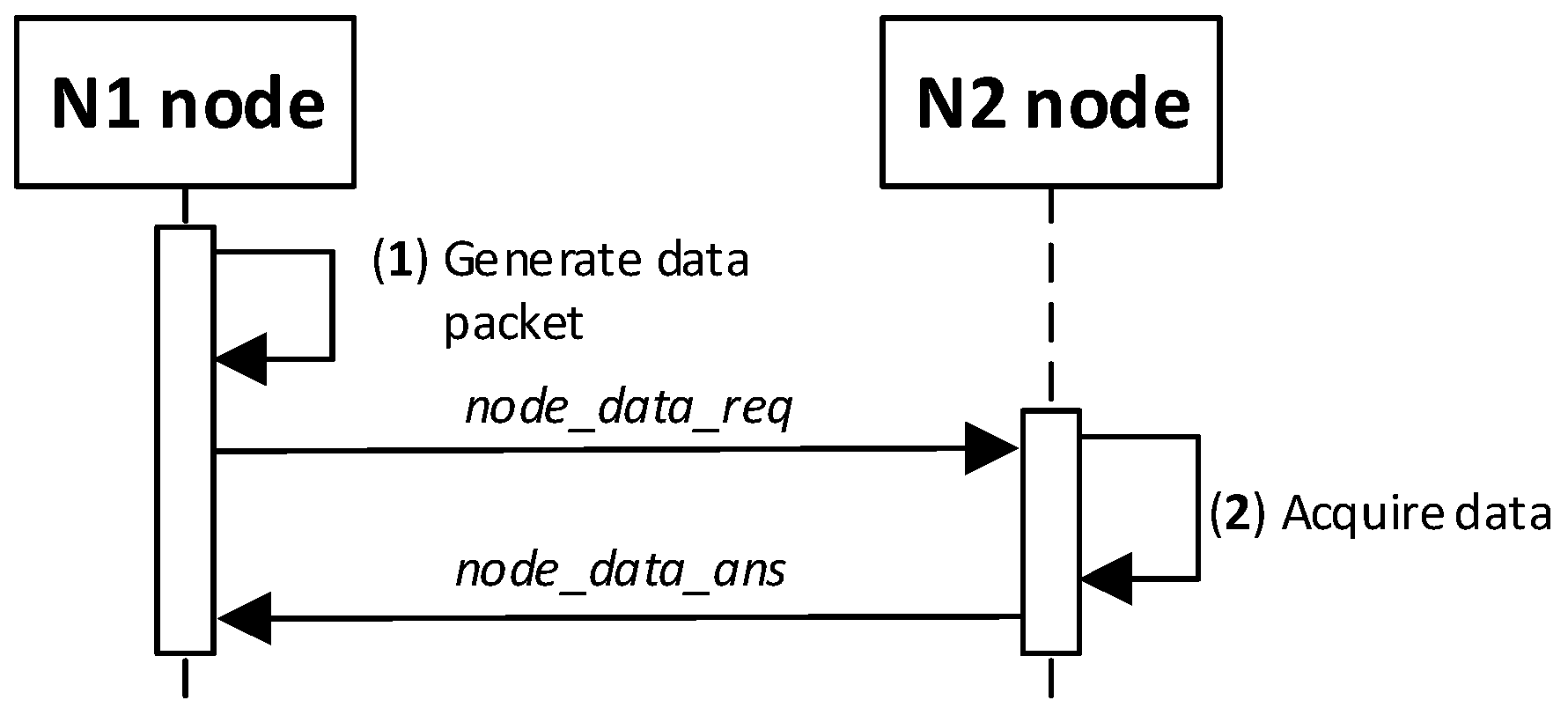 Sensors 20 05012 g031 Sensors 20 05012 g031