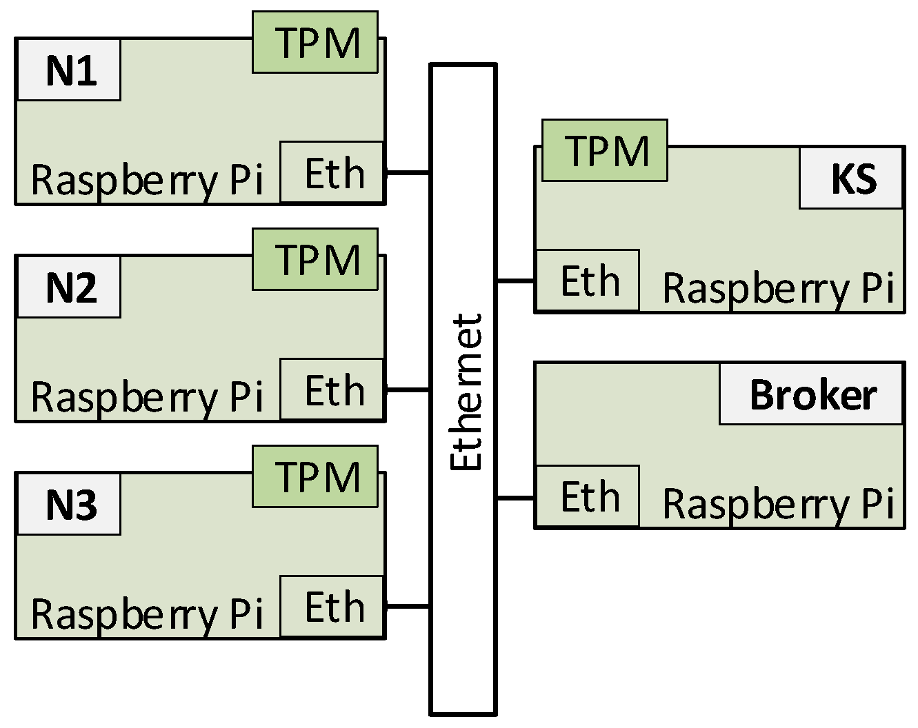 Sensors 20 05012 g036 Sensors 20 05012 g036