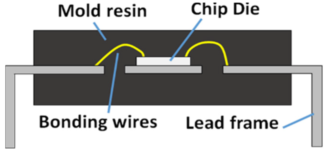 Sensors 20 05013 g002
