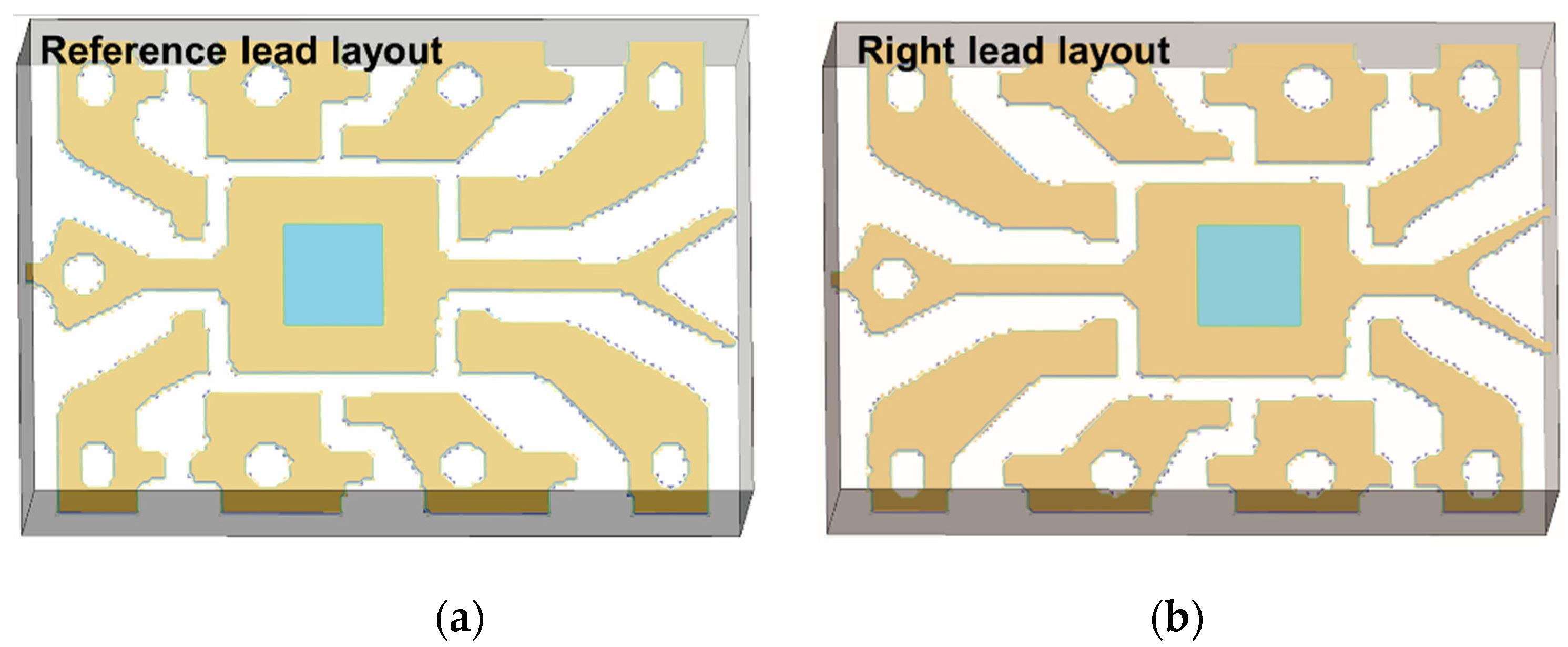 Sensors 20 05013 g010a