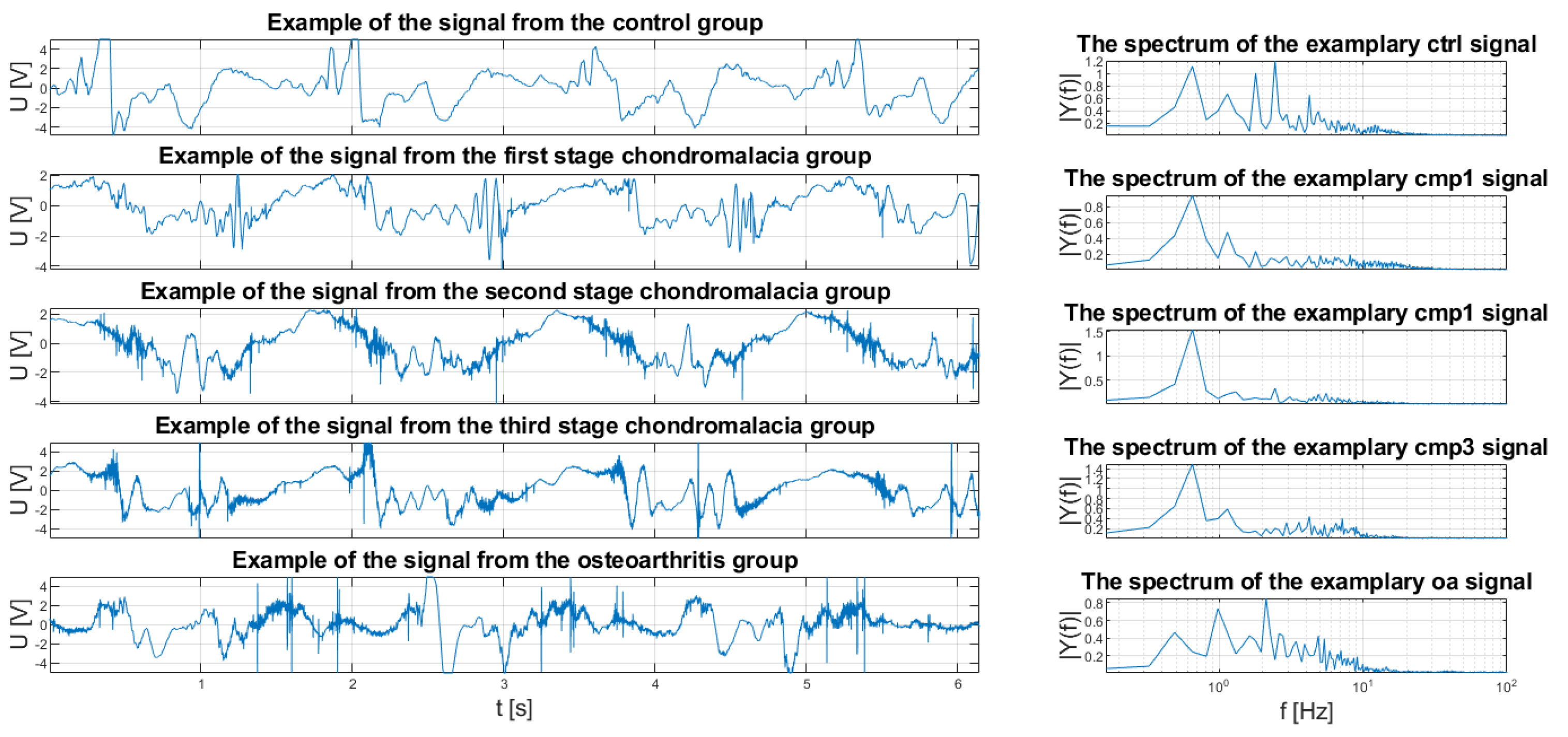 Sensors 20 05015 g001 Sensors 20 05015 g001