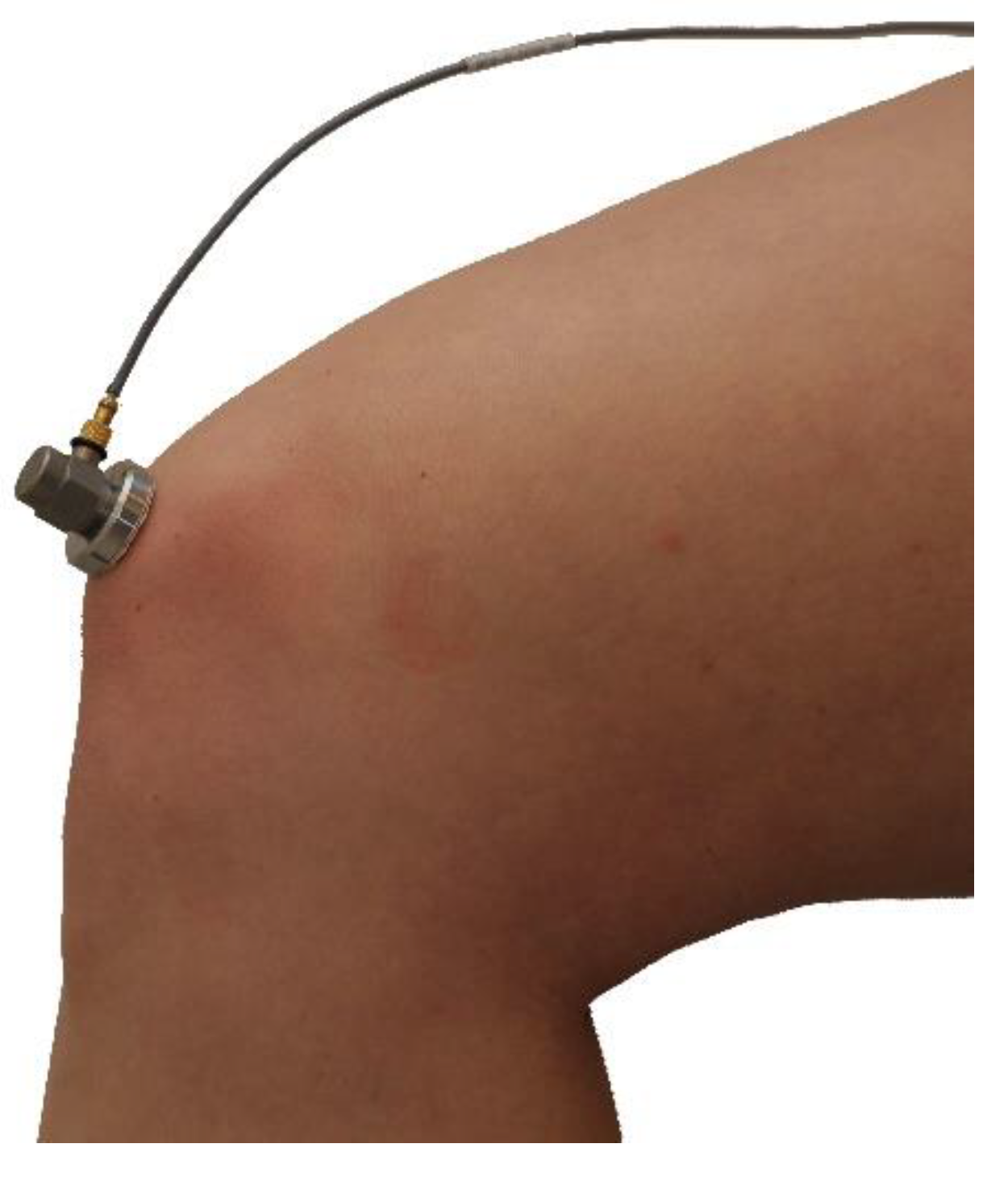 Sensors 20 05015 g005 Sensors 20 05015 g005