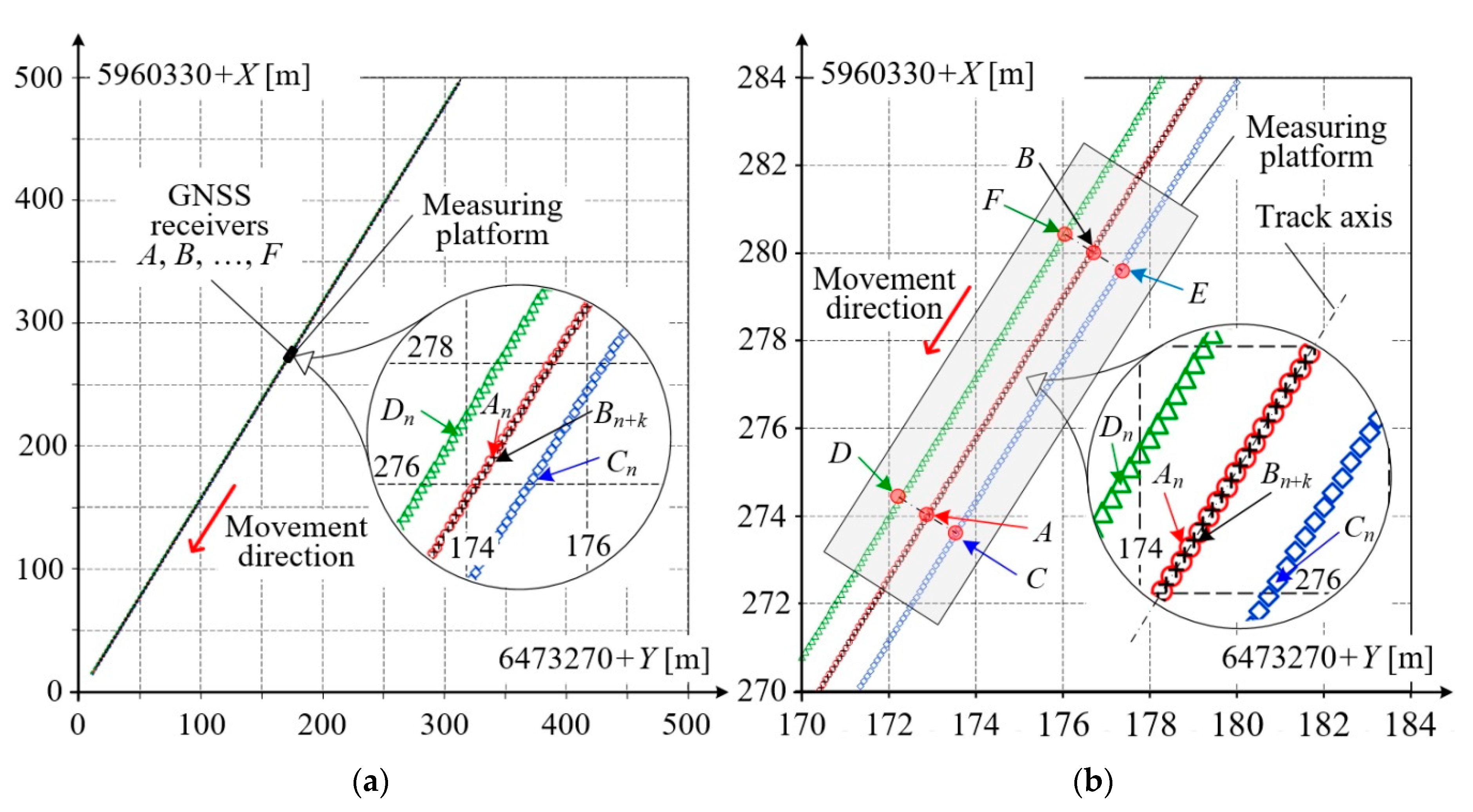 Sensors 20 05018 g007 Sensors 20 05018 g007