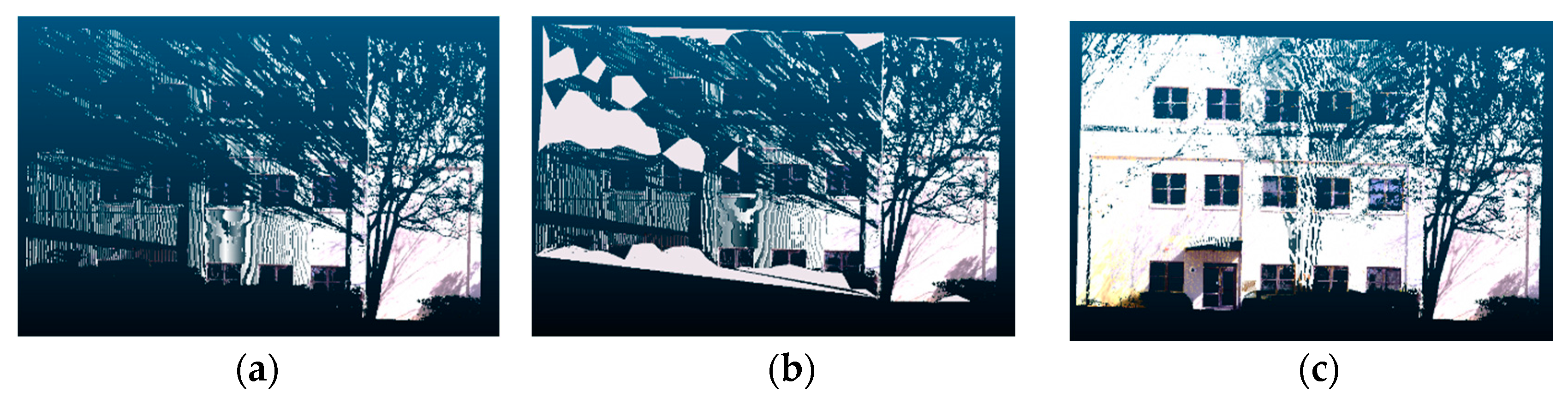 Sensors 20 05029 g016