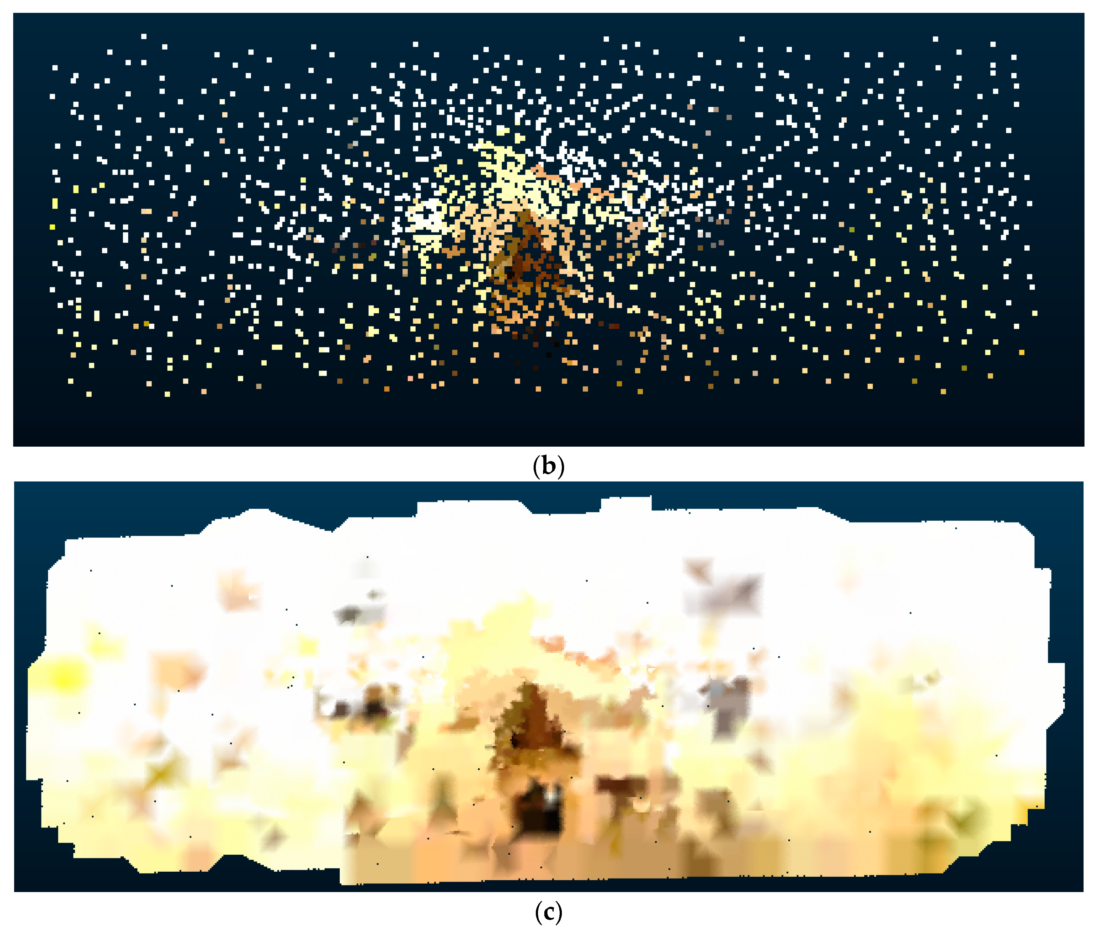 Sensors 20 05029 g019b