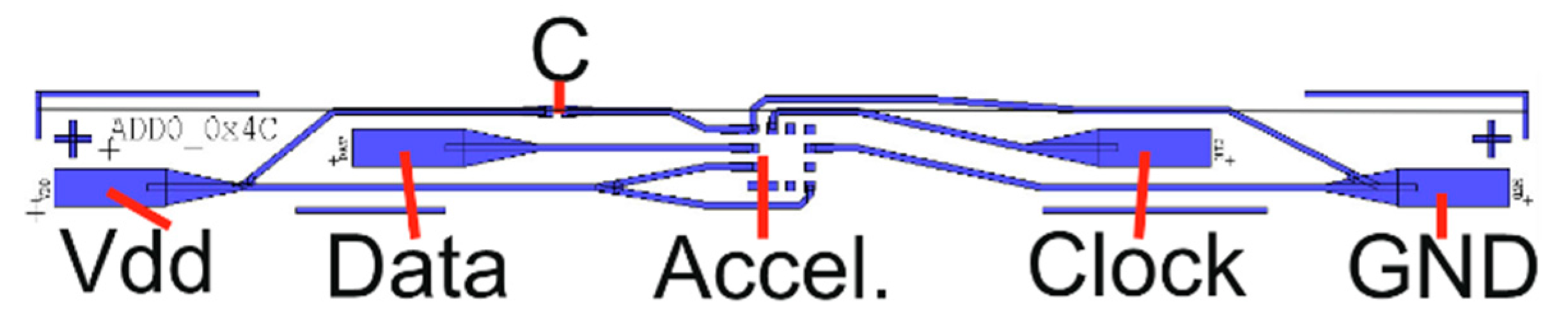 Sensors 20 05033 g001