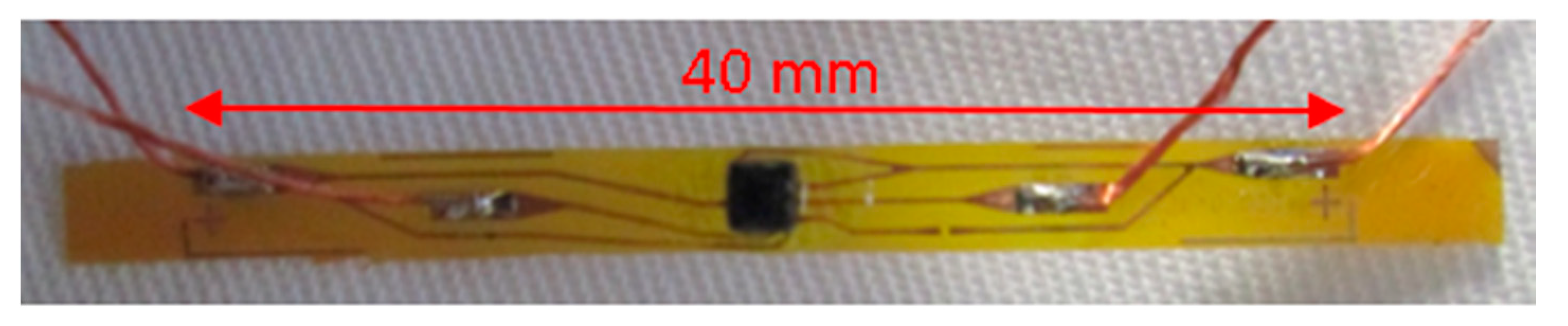 Sensors 20 05033 g002