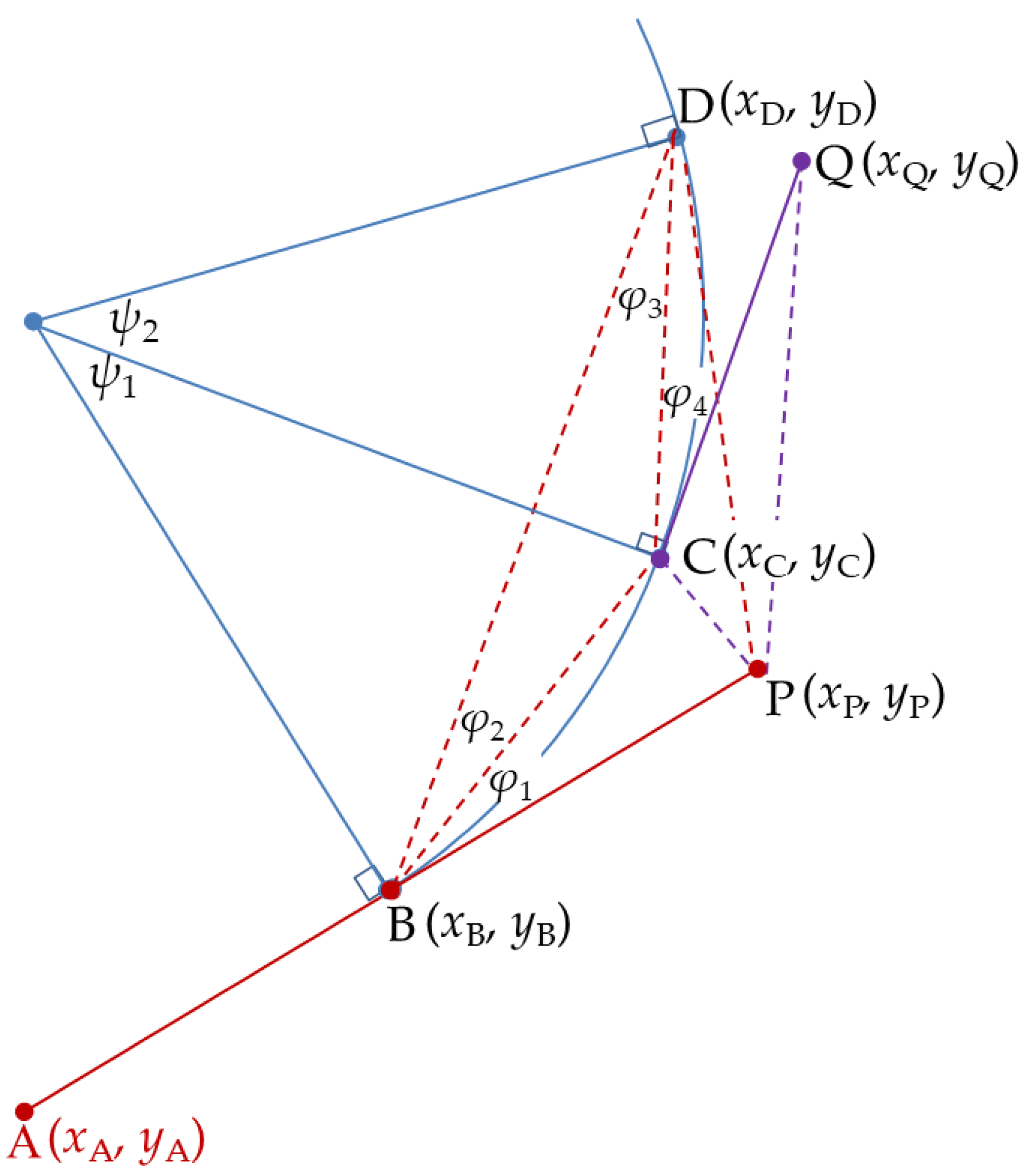 Sensors 20 05035 g002