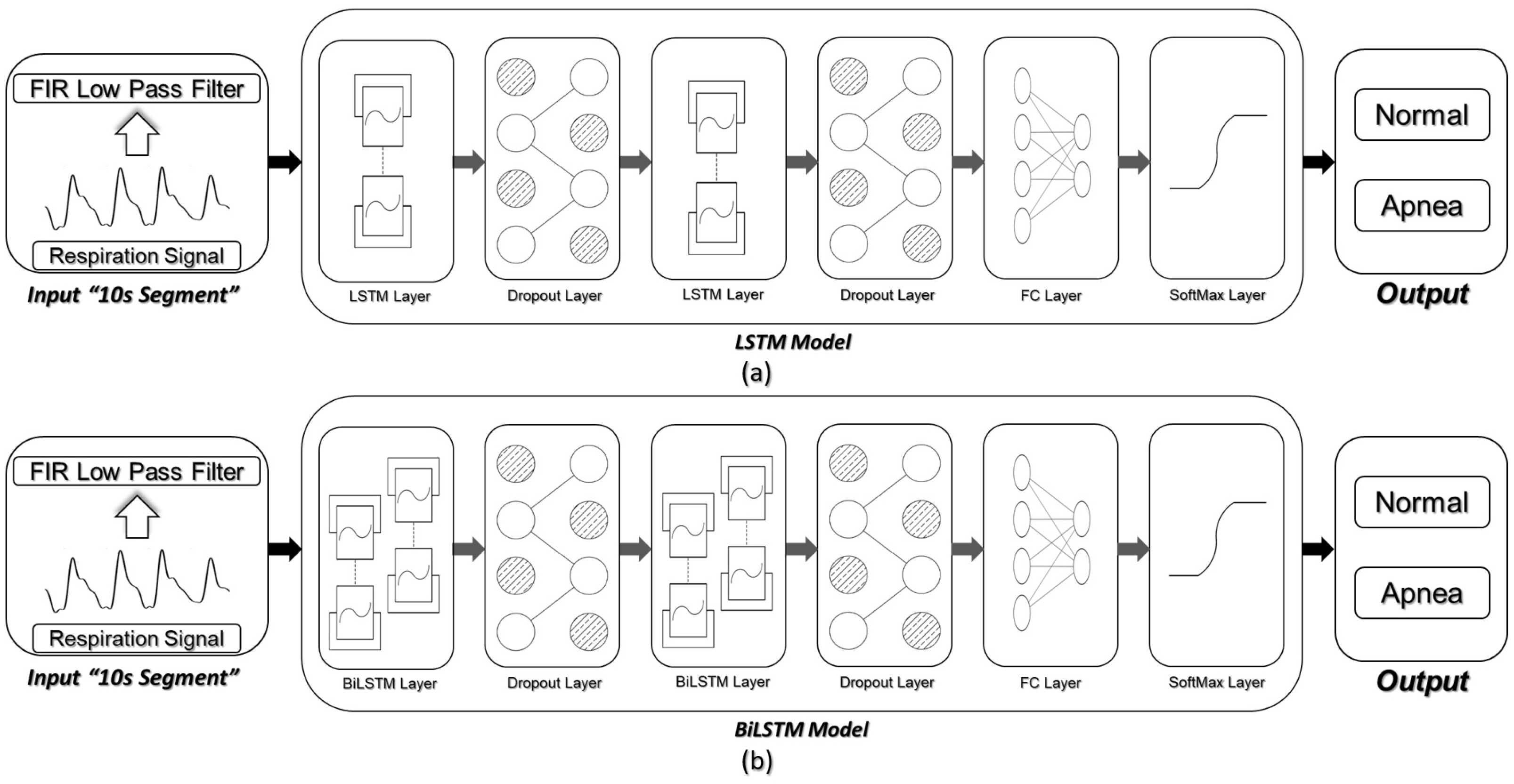 Sensors 20 05037 g002 Sensors 20 05037 g002