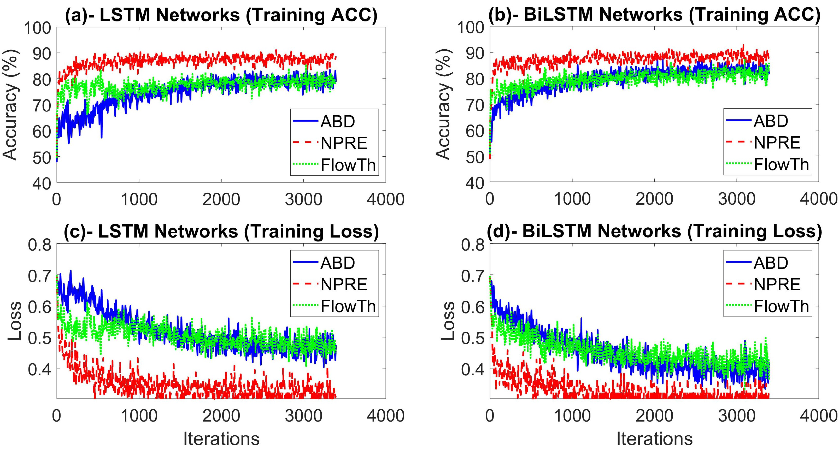 Sensors 20 05037 g003 Sensors 20 05037 g003