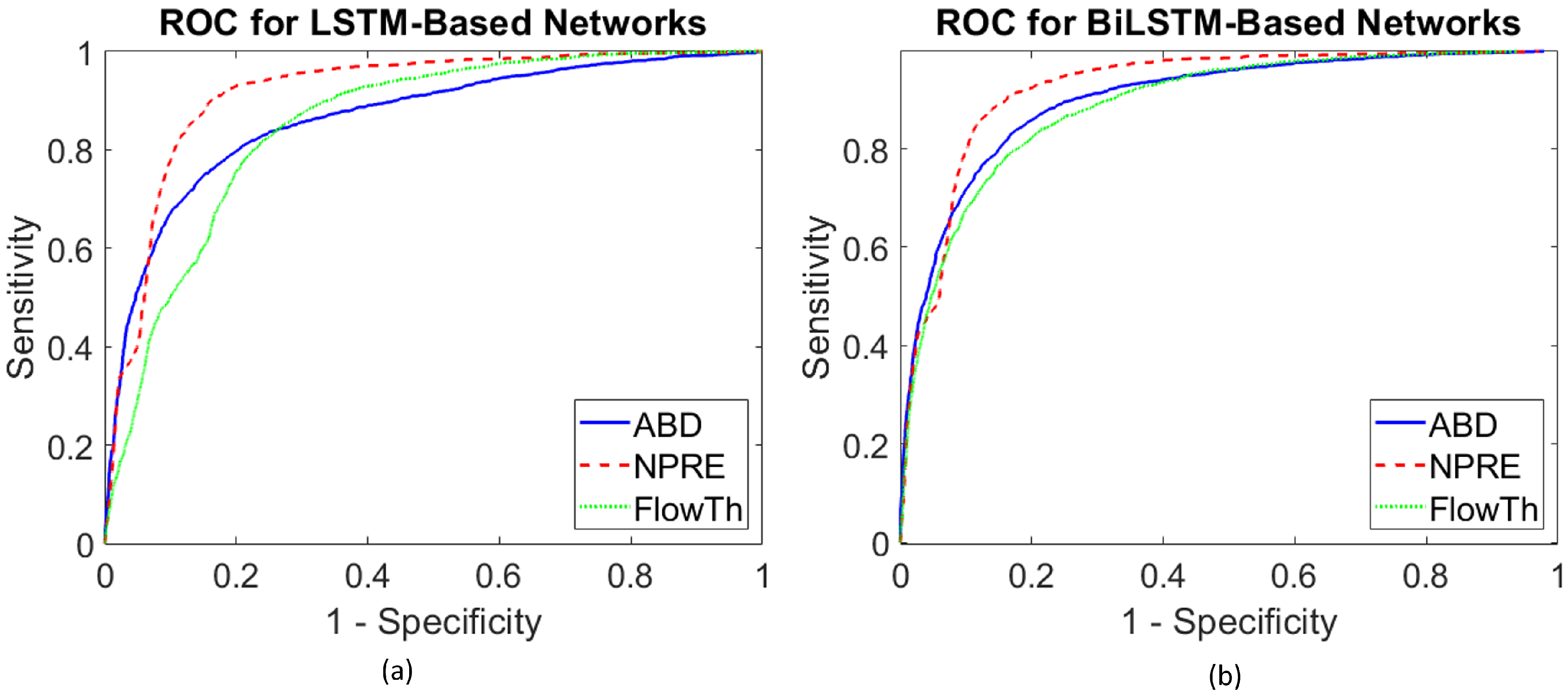 Sensors 20 05037 g004 Sensors 20 05037 g004