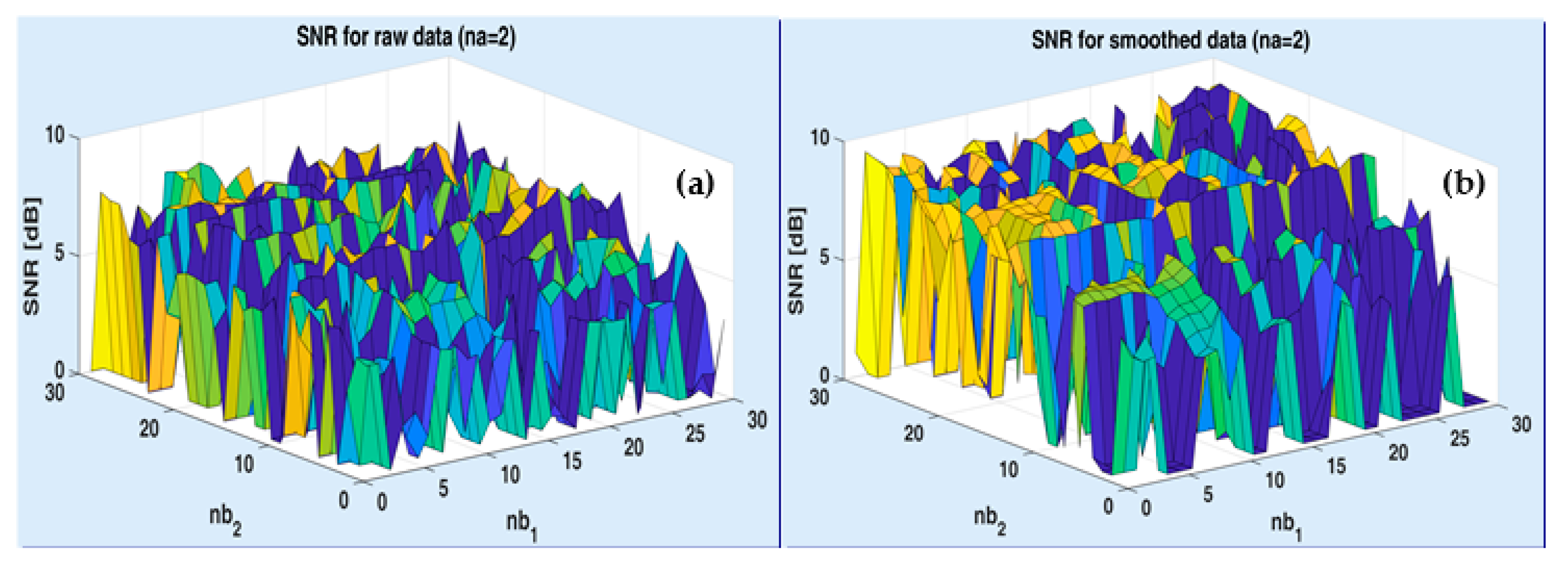 Sensors 20 05038 g009