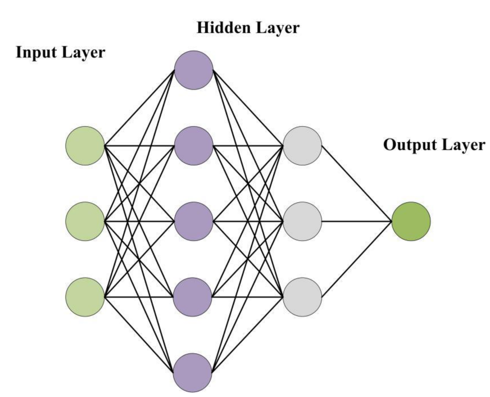 Sensors 20 05039 g001 Sensors 20 05039 g001