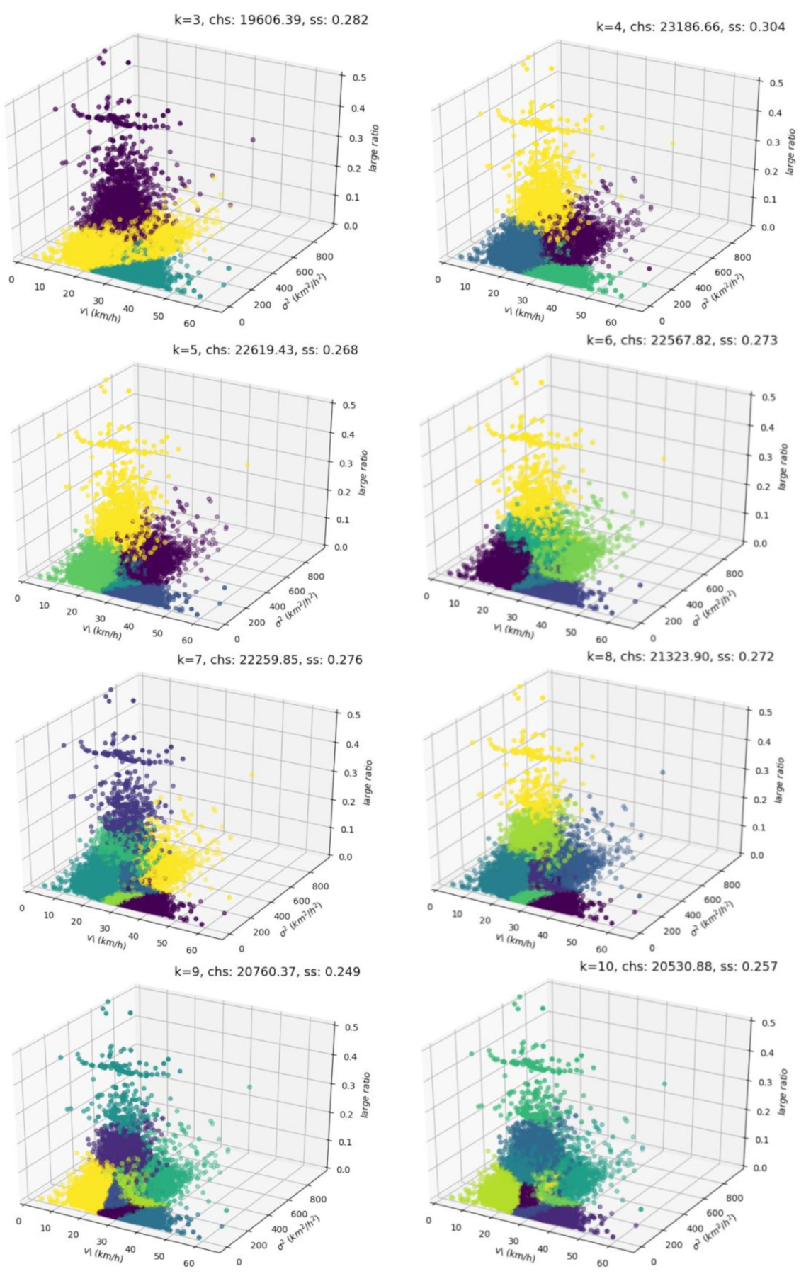 Sensors 20 05039 g003 Sensors 20 05039 g003
