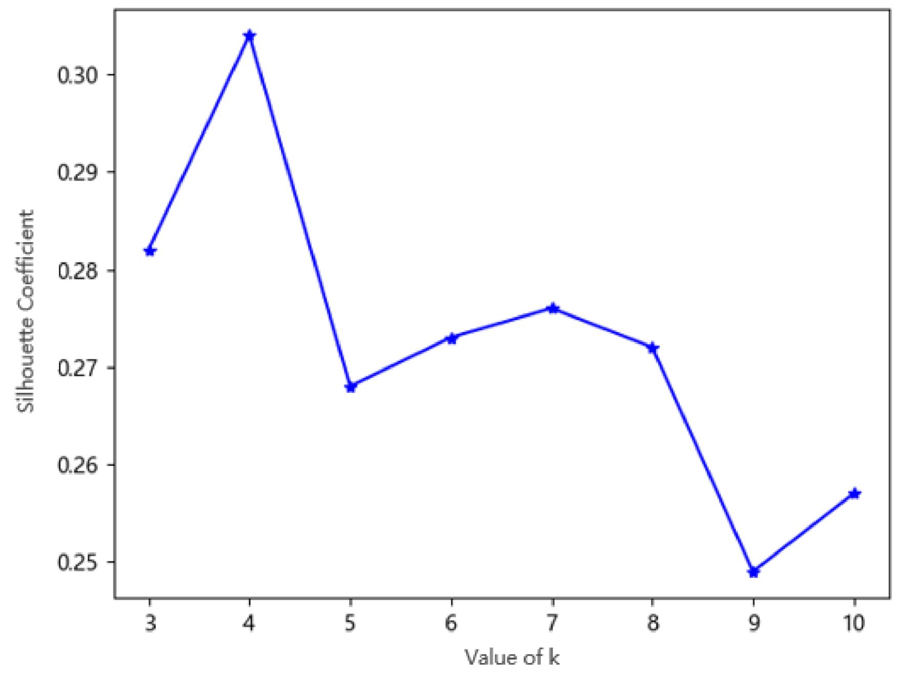 Sensors 20 05039 g005 Sensors 20 05039 g005