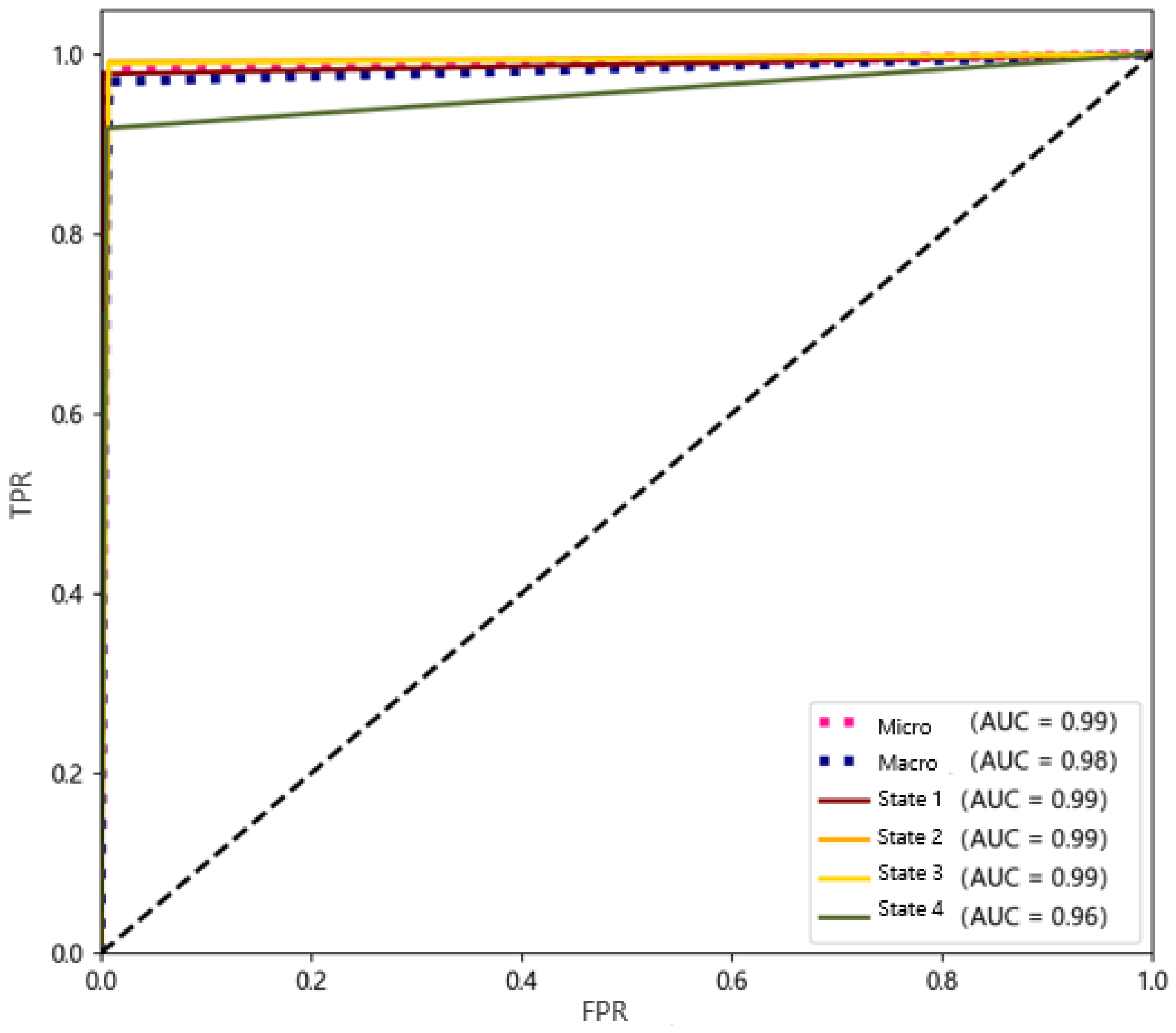 Sensors 20 05039 g009 Sensors 20 05039 g009