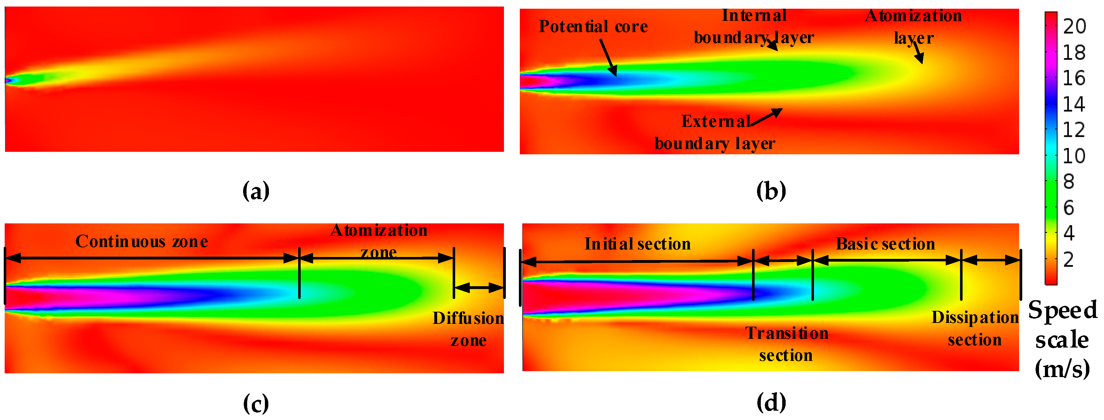 Sensors 20 05040 g003 Sensors 20 05040 g003