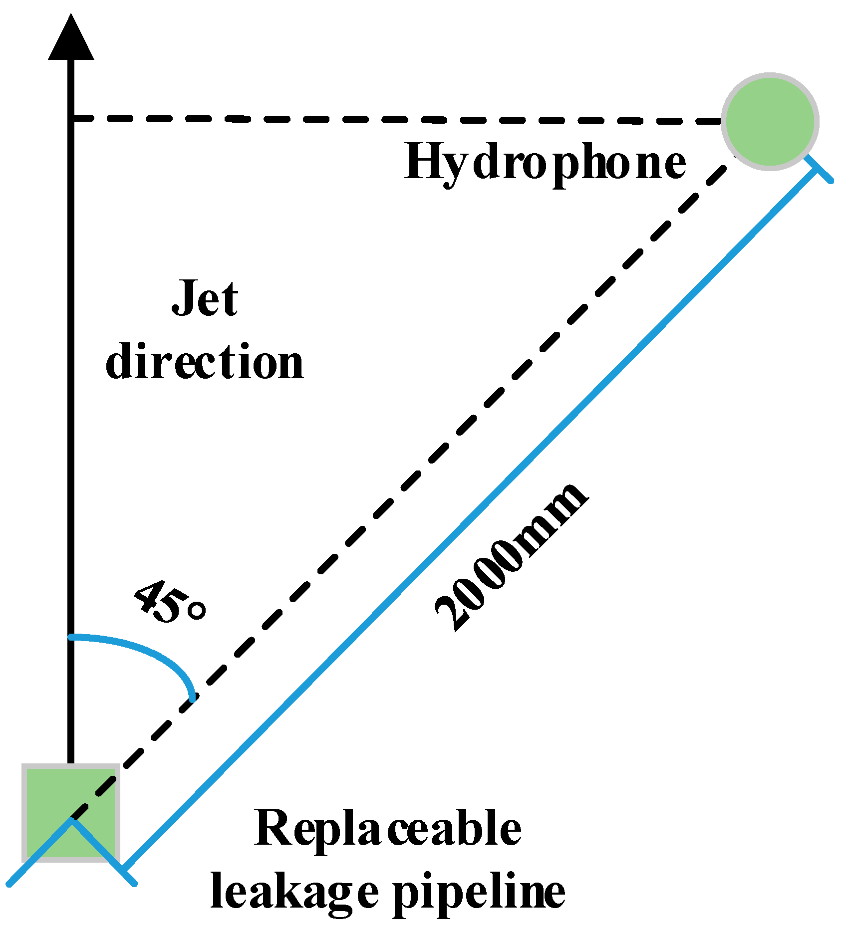 Sensors 20 05040 g008 Sensors 20 05040 g008
