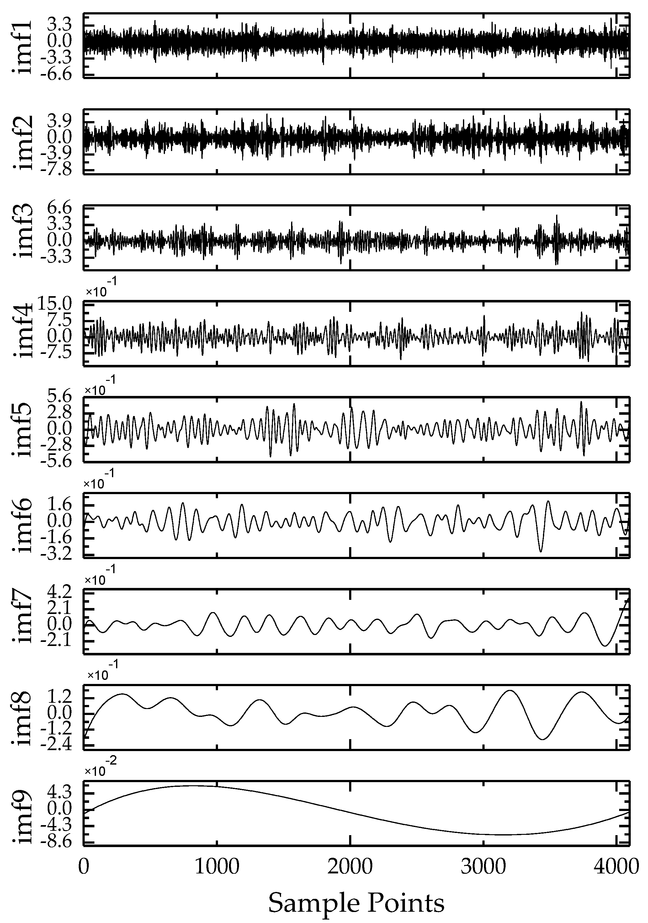 Sensors 20 05040 g009 Sensors 20 05040 g009