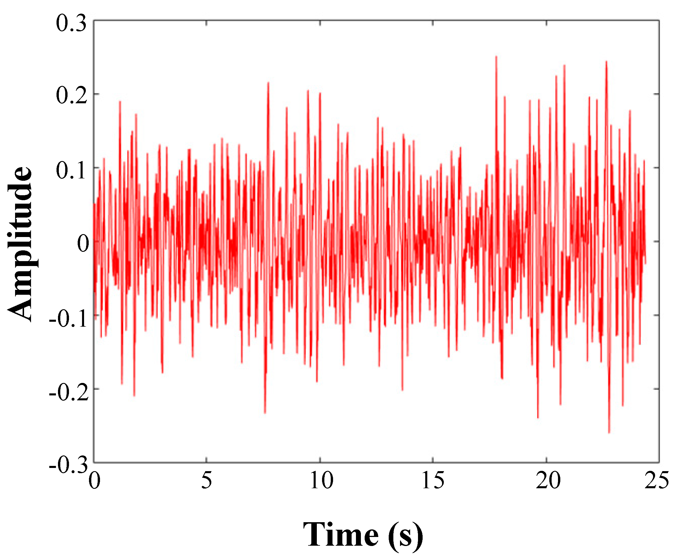 Sensors 20 05040 g013 Sensors 20 05040 g013