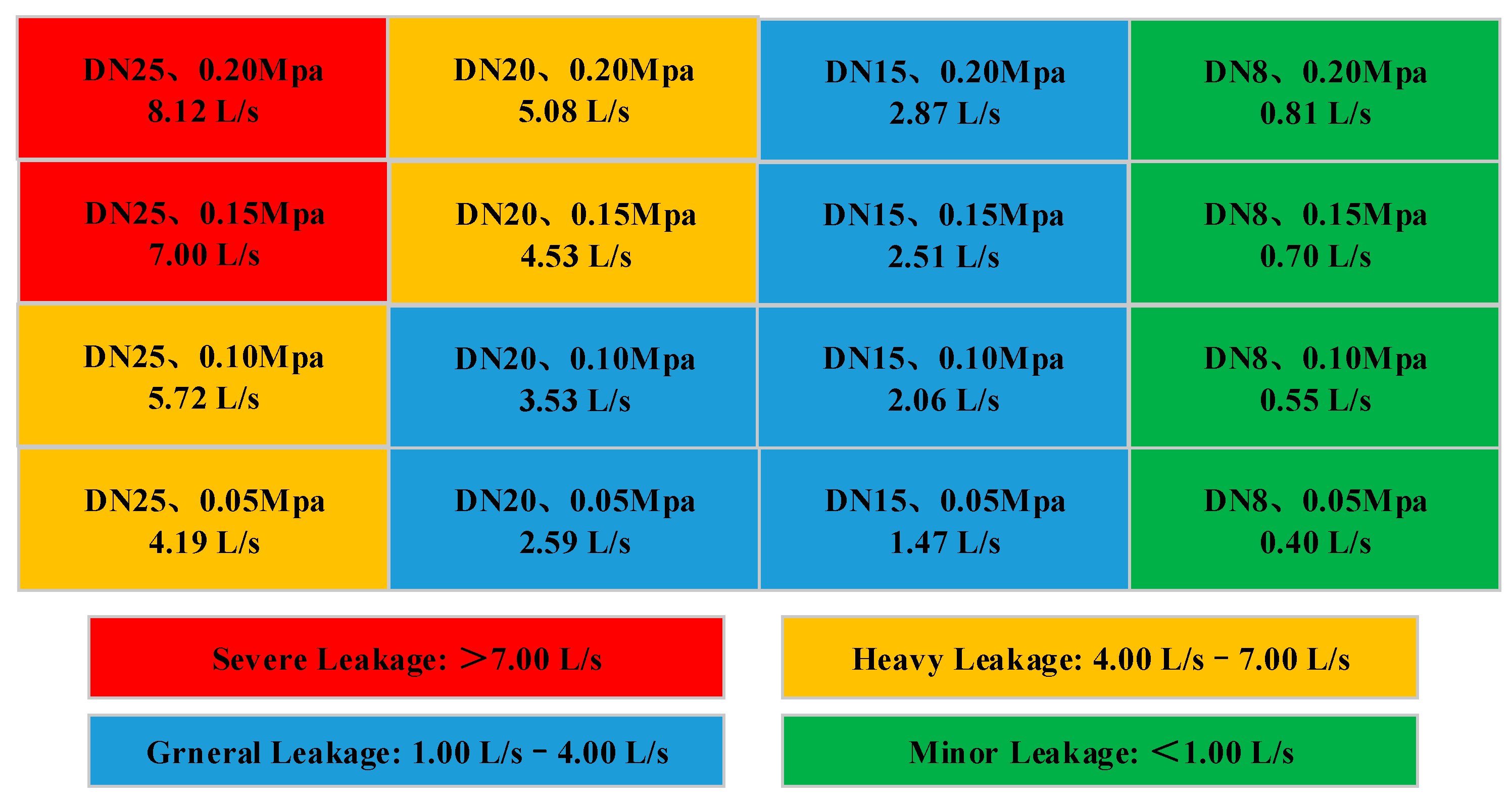 Sensors 20 05040 g018 Sensors 20 05040 g018