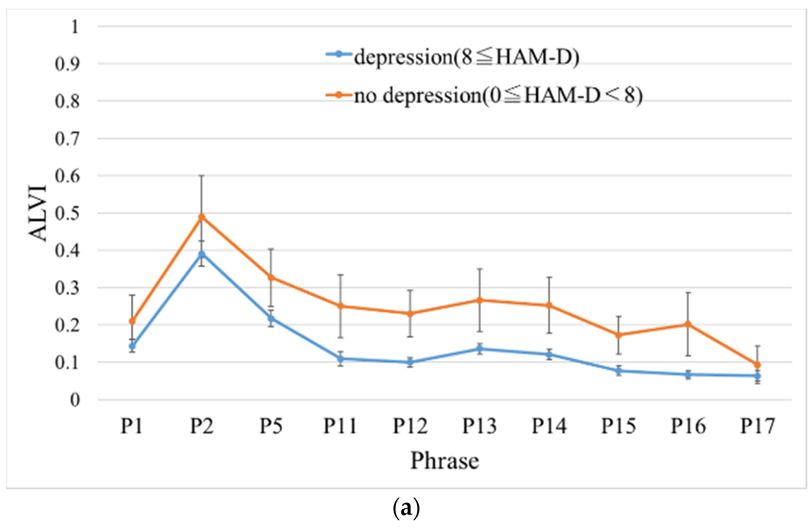 Sensors 20 05041 g005a Sensors 20 05041 g005a