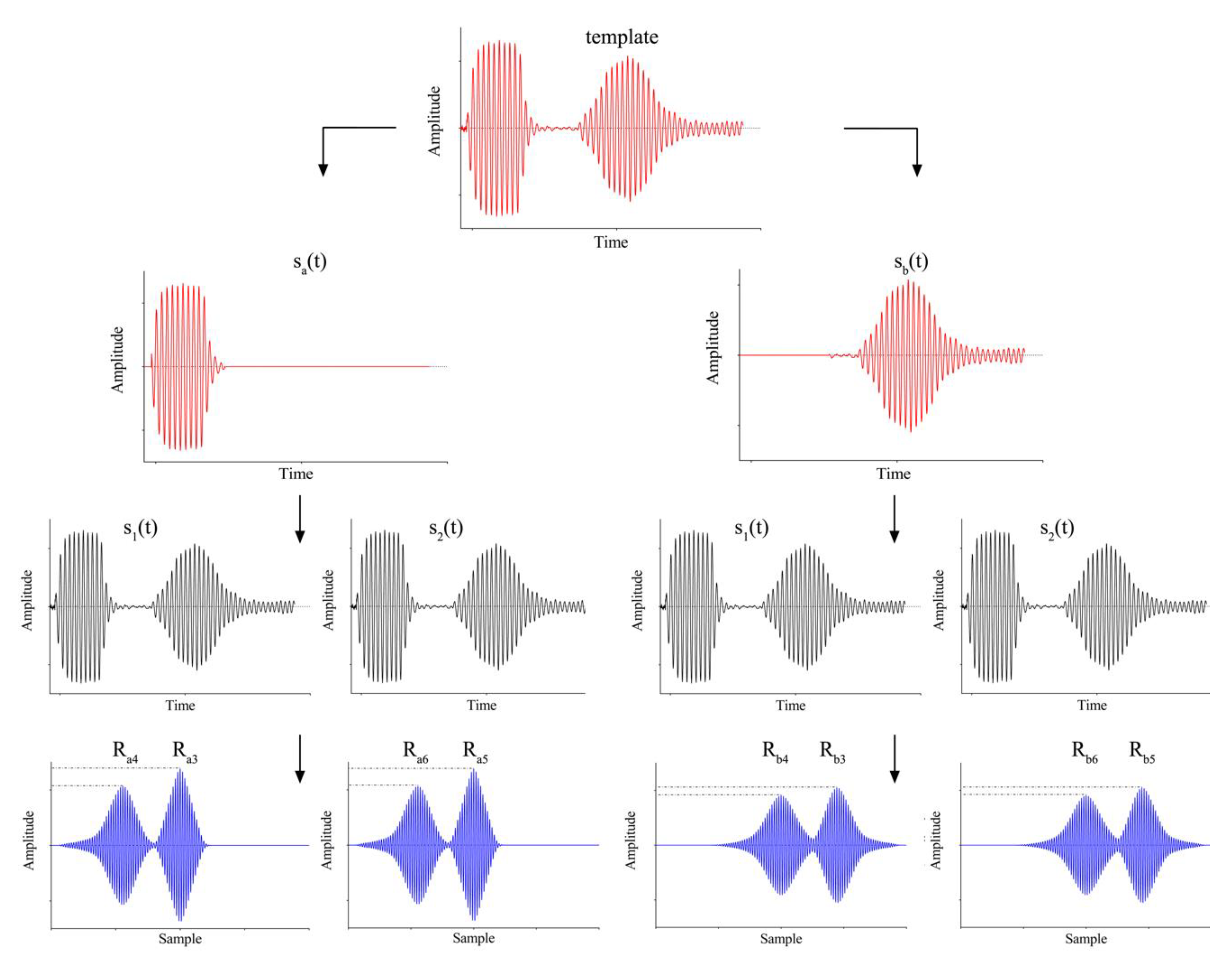 Sensors 20 05042 g004 Sensors 20 05042 g004
