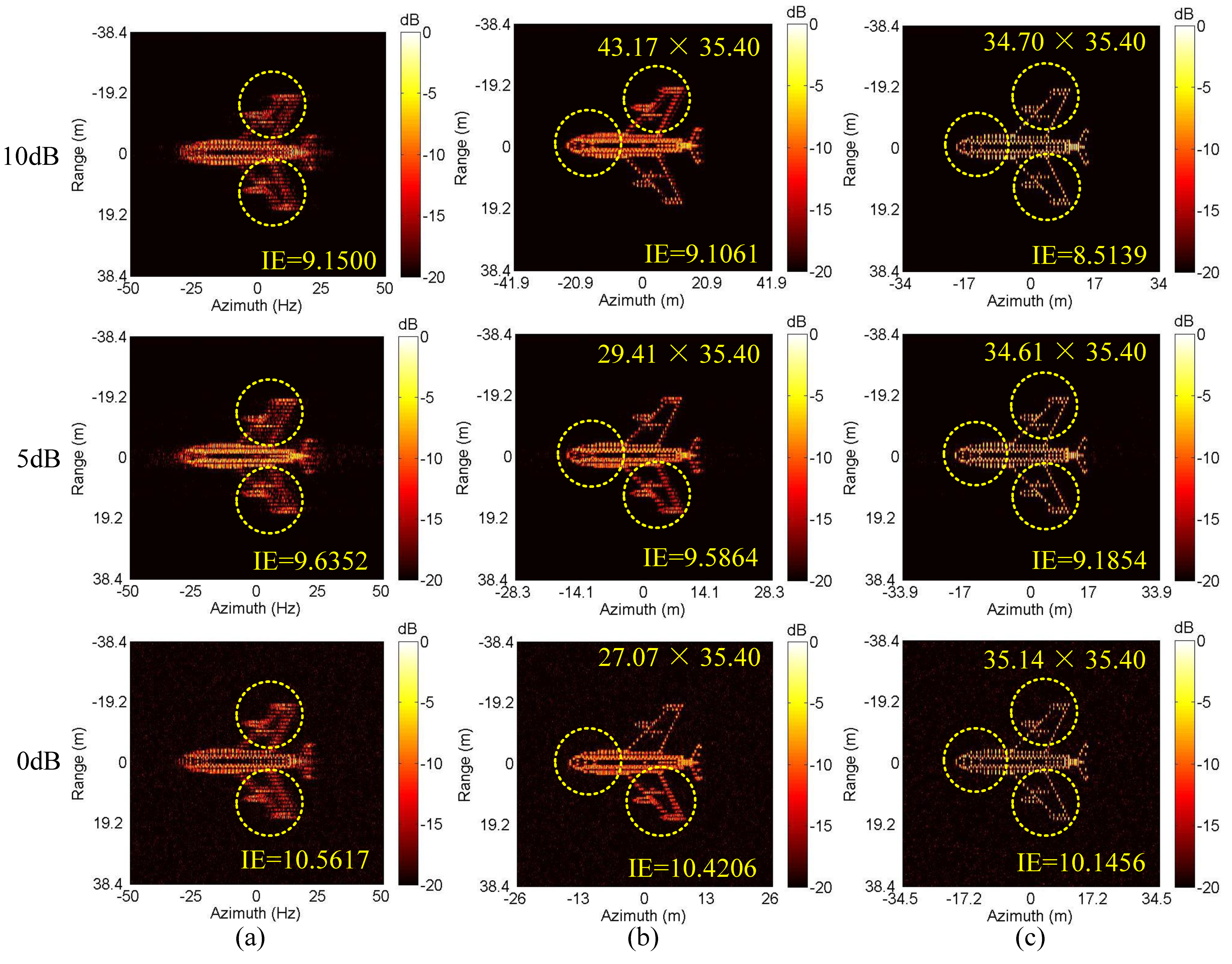 Sensors 20 05047 g006