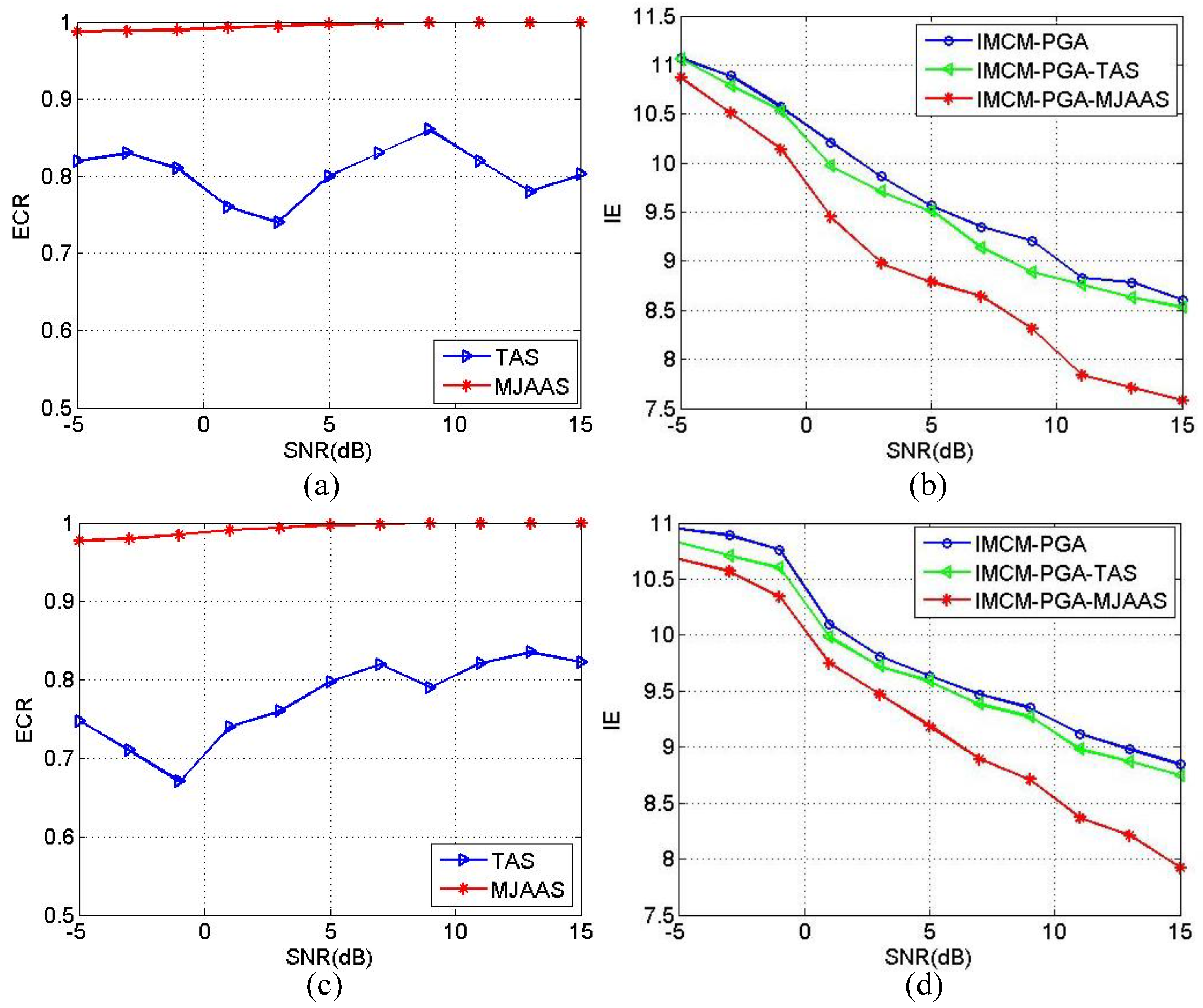 Sensors 20 05047 g008