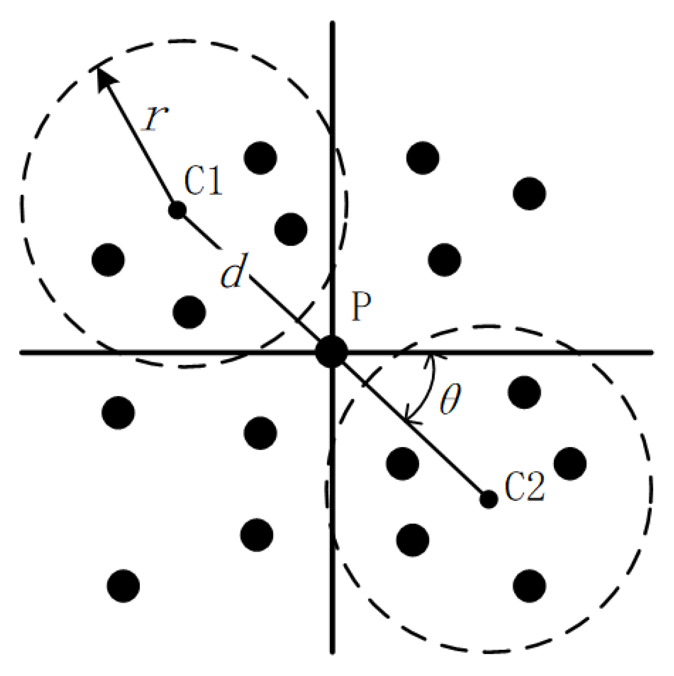 Sensors 20 05048 g004
