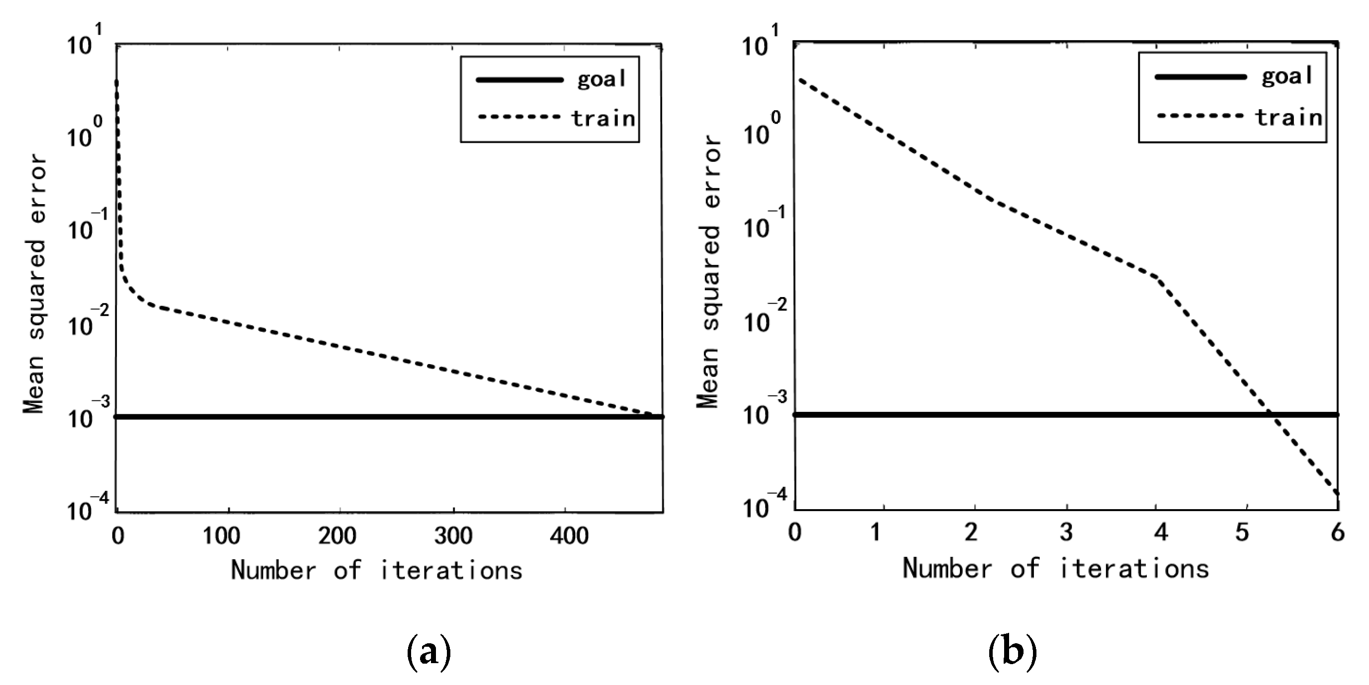 Sensors 20 05048 g007