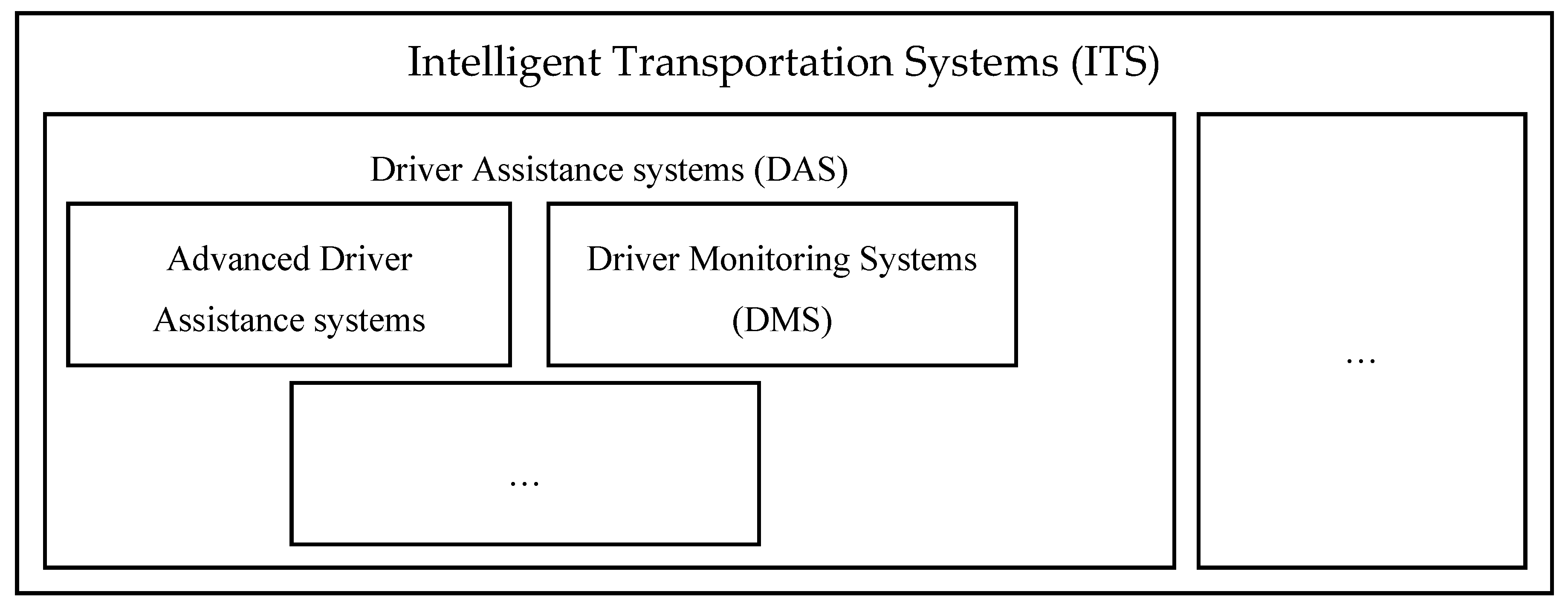 Sensors 20 05049 g001 Sensors 20 05049 g001
