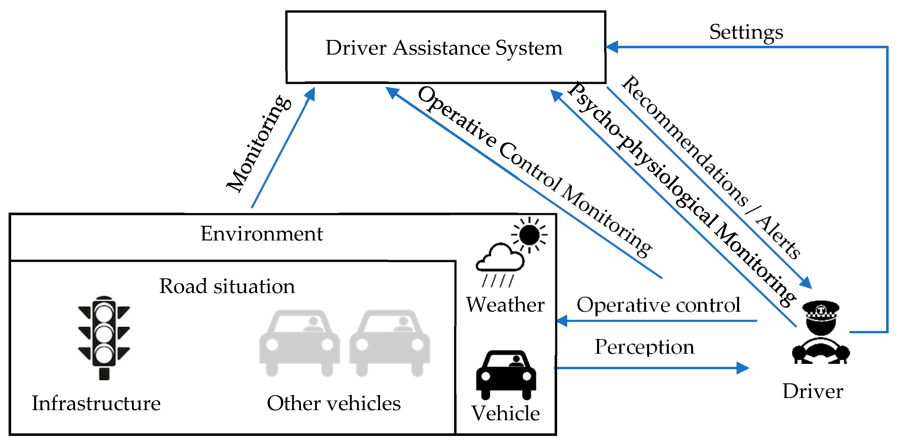 Sensors 20 05049 g002 Sensors 20 05049 g002