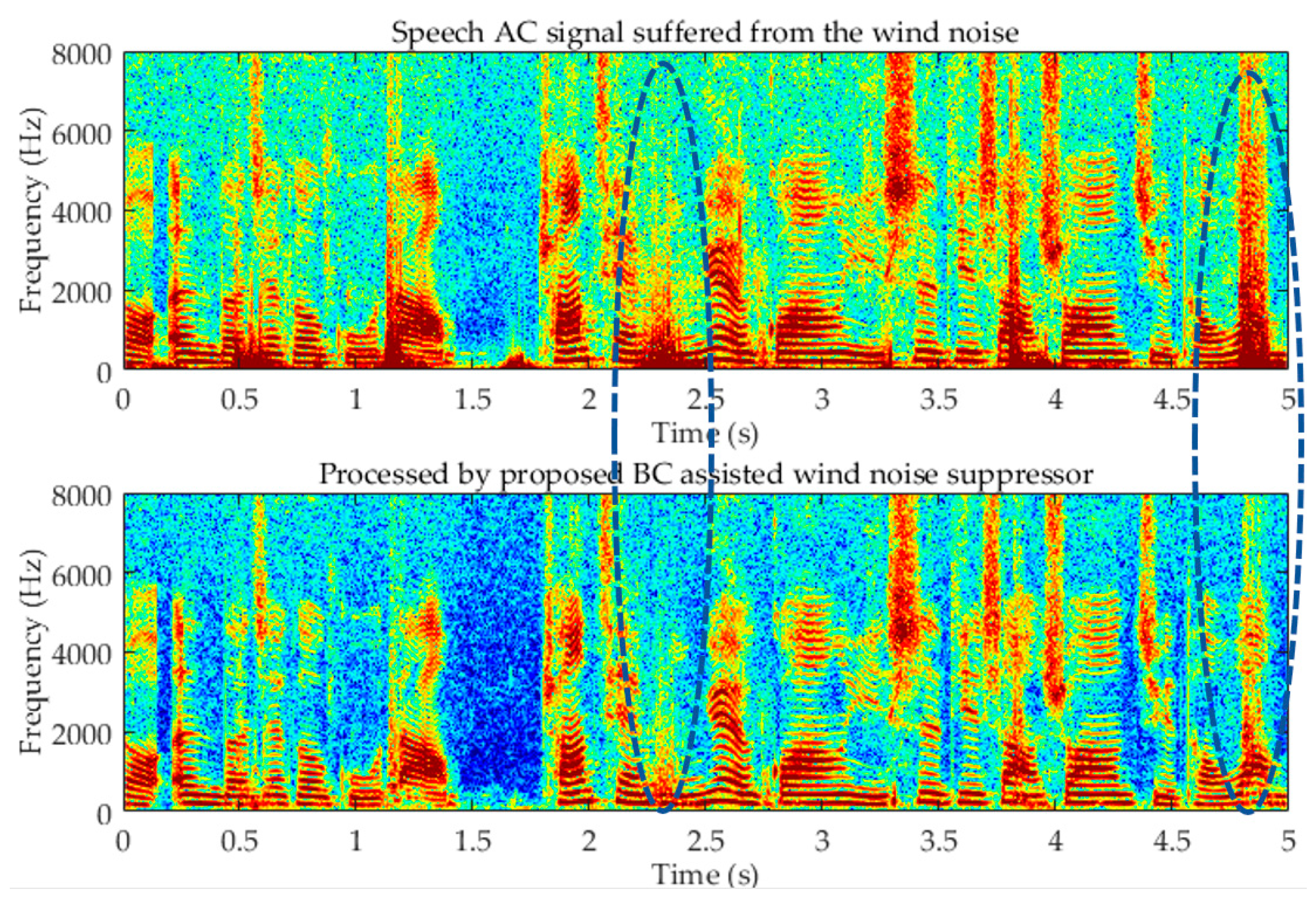 Sensors 20 05050 g009 Sensors 20 05050 g009