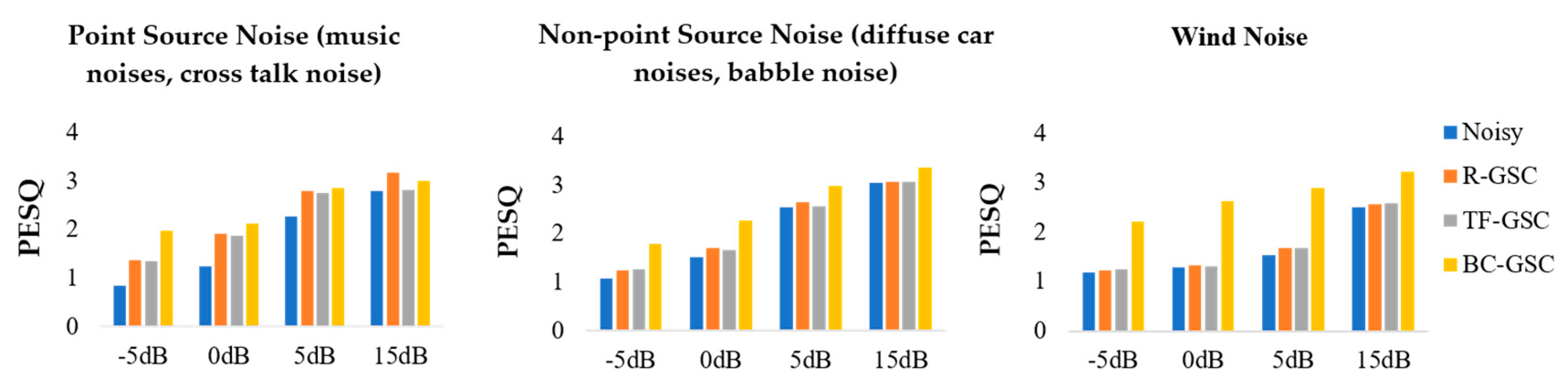 Sensors 20 05050 g011 Sensors 20 05050 g011