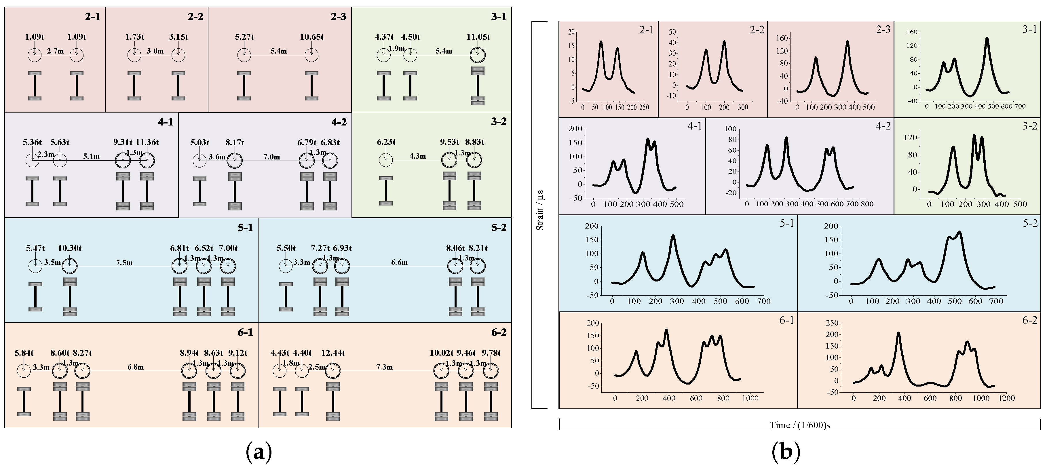 Sensors 20 05051 g008