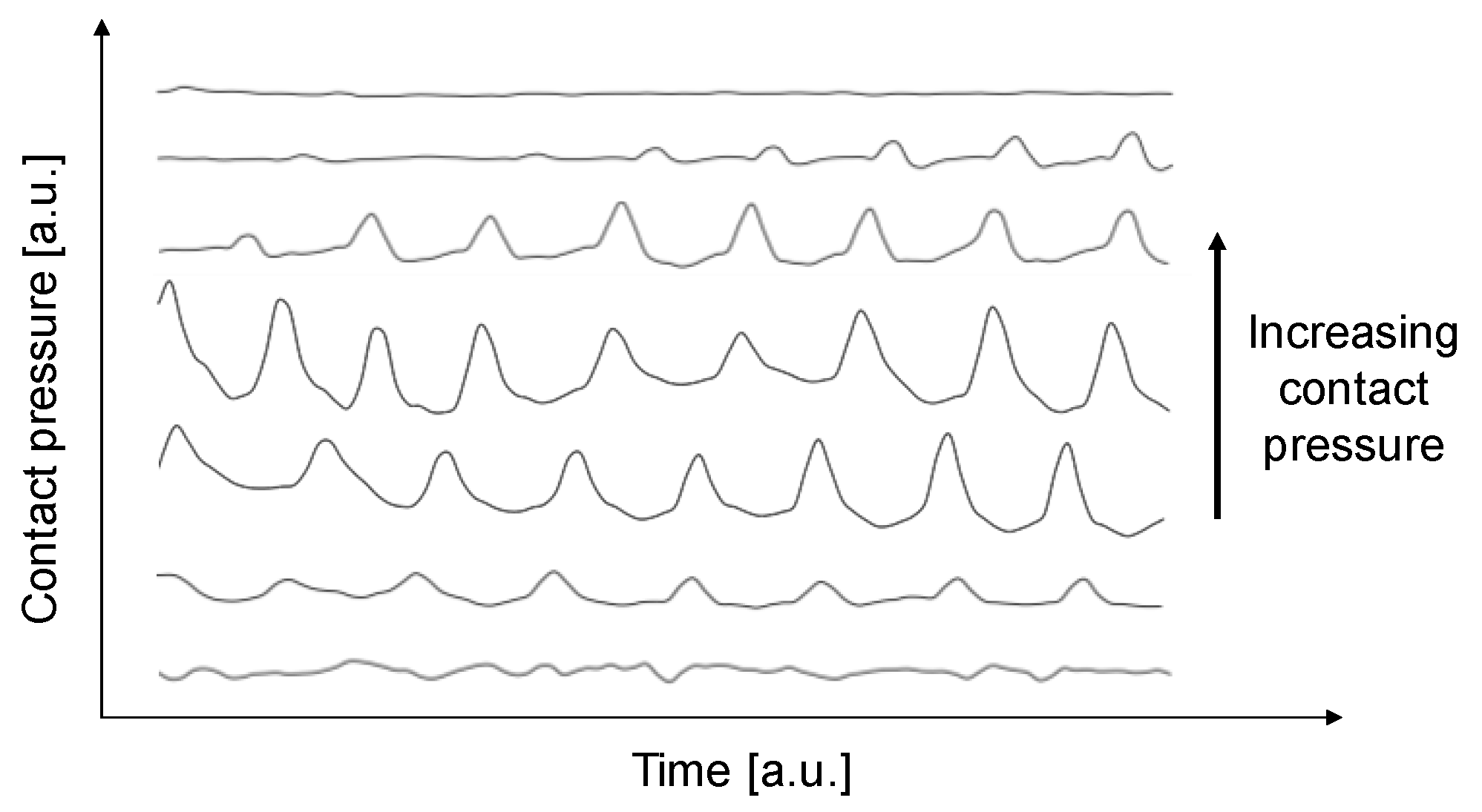 Sensors 20 05052 g001 Sensors 20 05052 g001