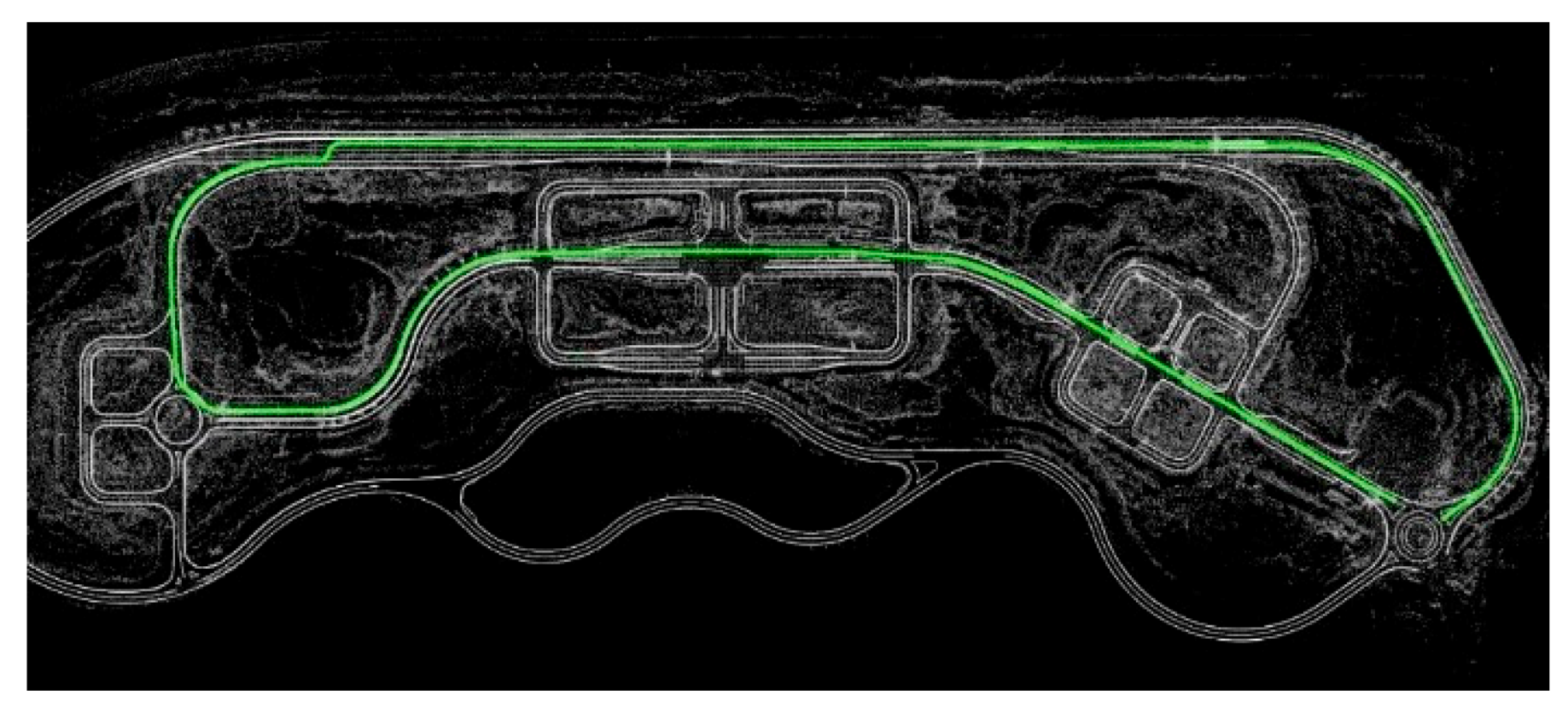 Sensors 20 05053 g007