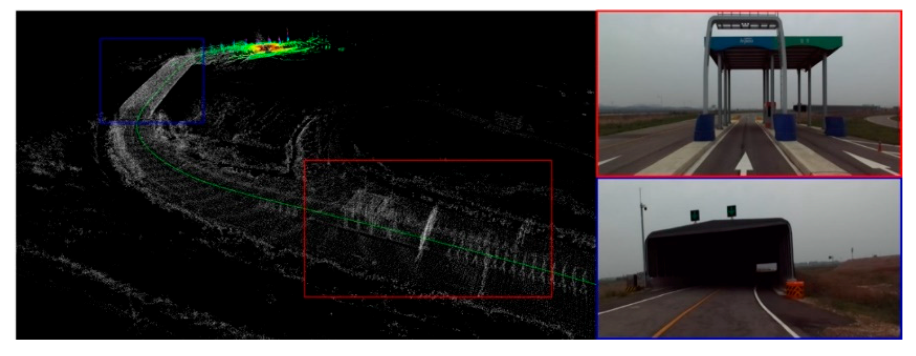 Sensors 20 05053 g008