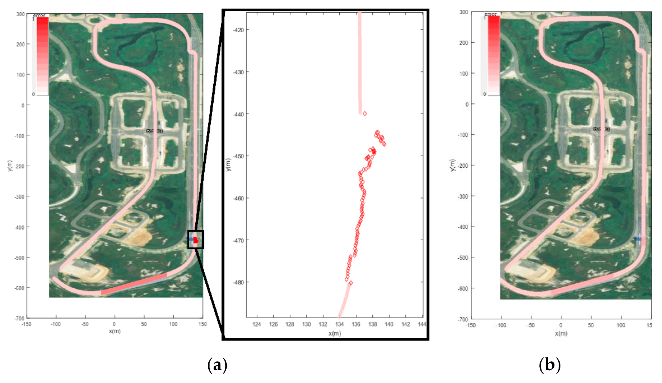 Sensors 20 05053 g009